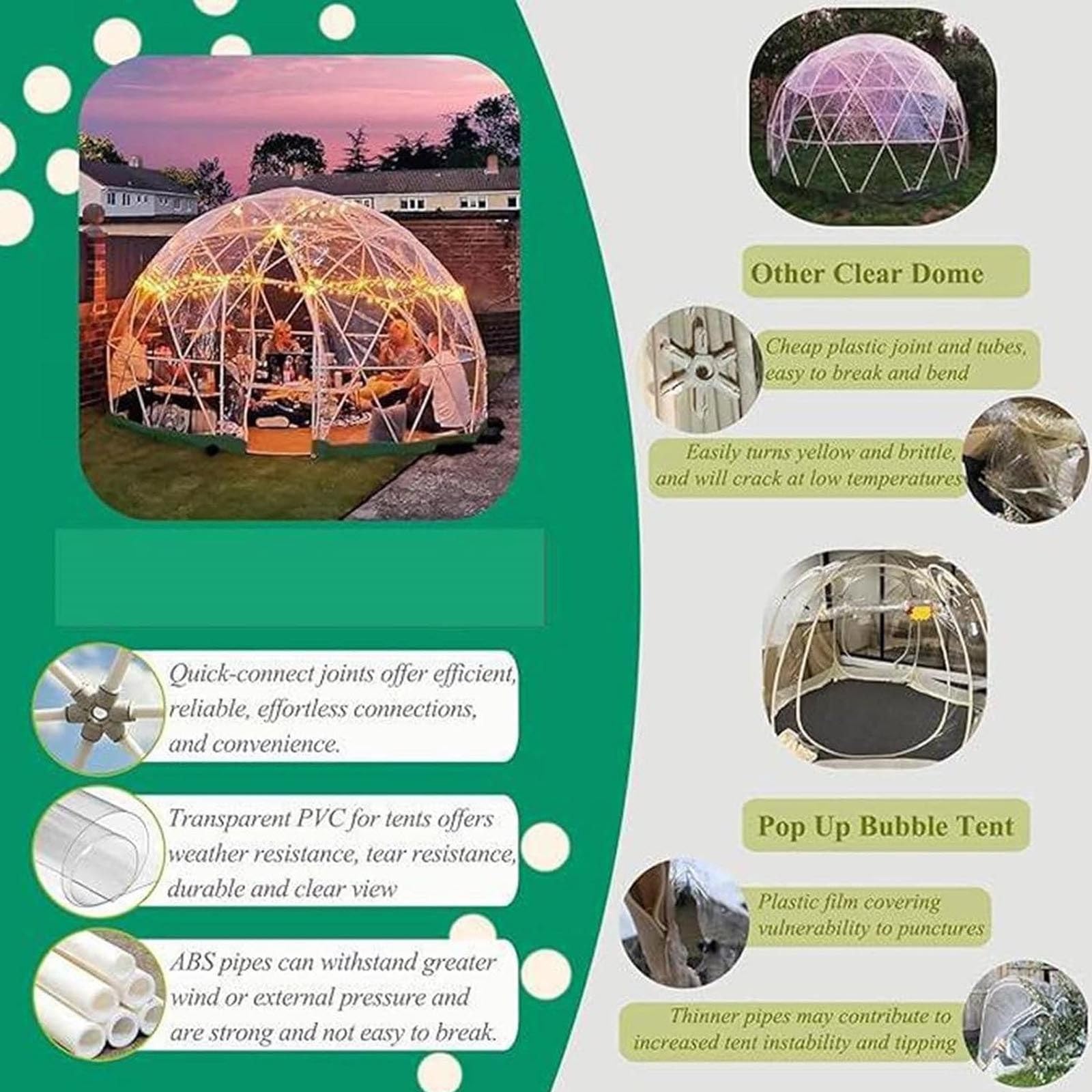 Dom z bąbelkami, przezroczyste schronienie Igloo, kopuła geodezyjna, 3-37 m na patio podwórkowe