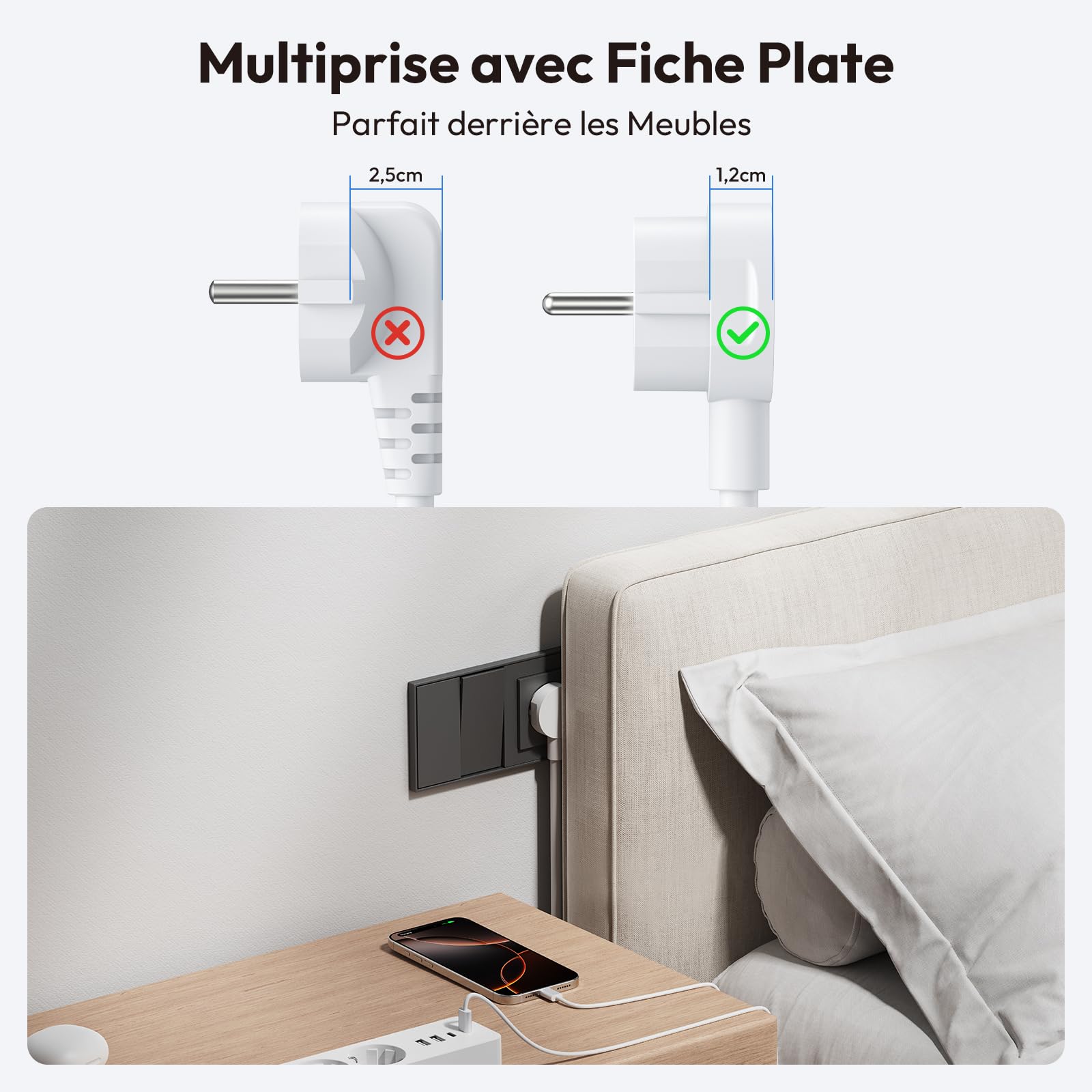 NTONPOWER Listwa zasilająca na biurko z USB-C, 3-gniazdowa listwa zasilająca z zaciskającą klipsem, kabel 2 metry, wielogniazdowa listwa zasilająca do biura, 2500 watów, biała