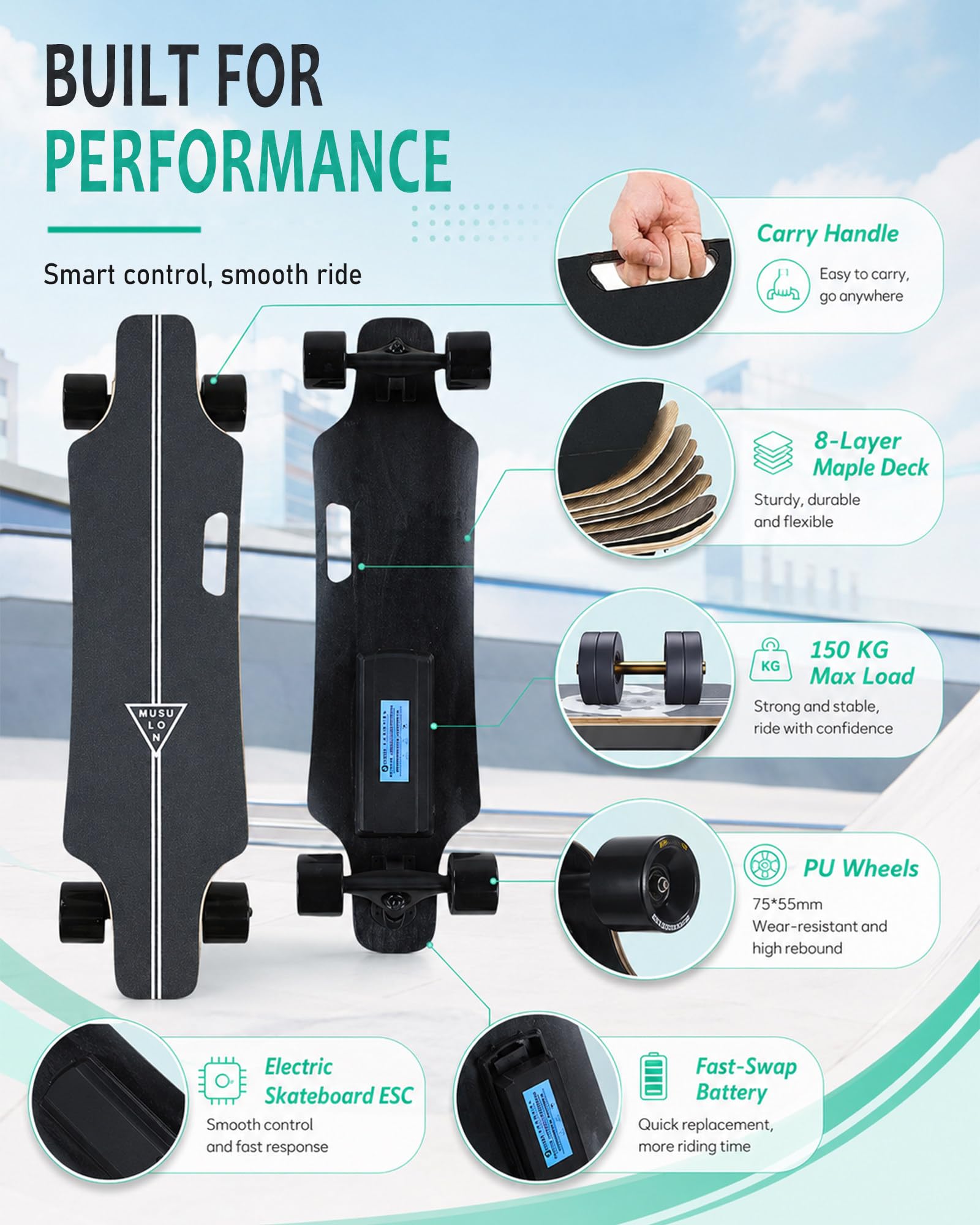 Skateboard Électrique Portable, Planche Cruiser à Double Moteur 15km | Roues 105mm, Moteurs Doubles et Télécommande LCD pour Contrôle Précis sur Campus, Parcs et Sorties Week-end
