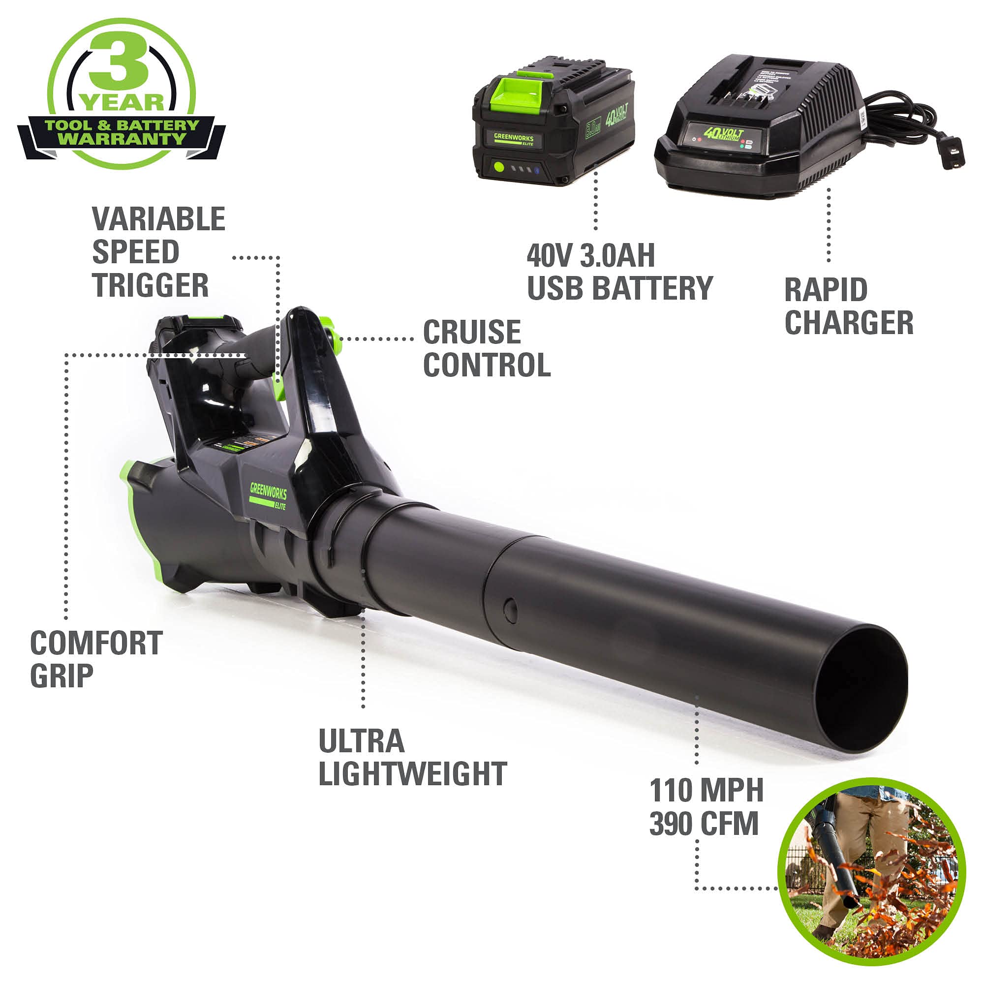 Amazon.co.jp: Greenworks 40V 110MPH - 390CFM コードレスジェット 