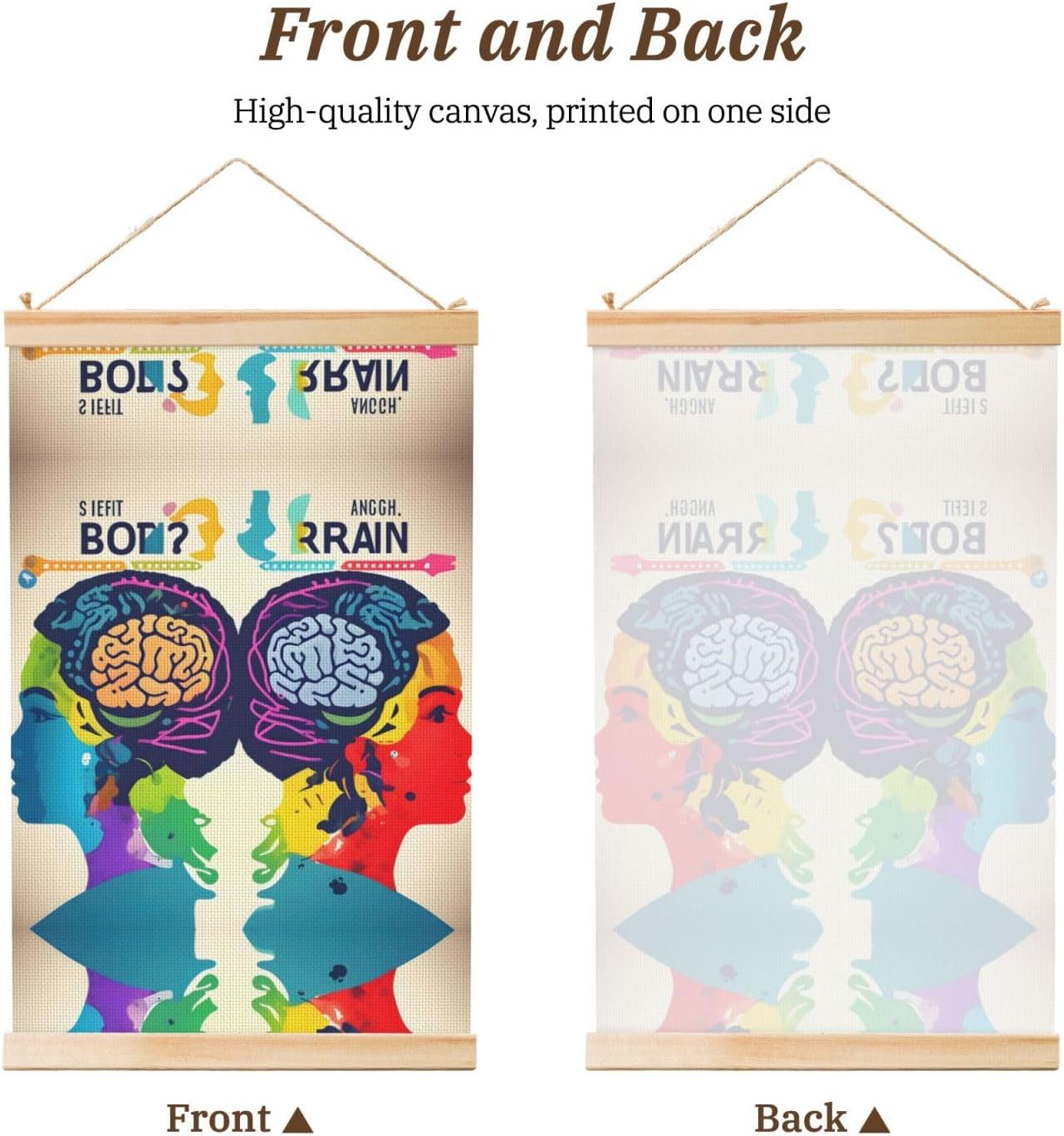 Left And Right Brain Advantage Print Poster Hanger,Hanging Poster, Poster Frame,Wood Poster Hanger, For Wall Hanging