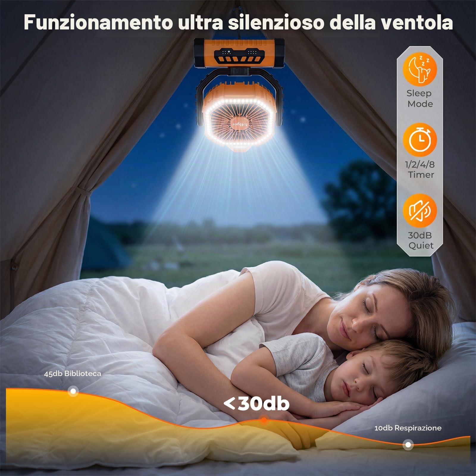 Ventilatore da Campeggio con Luce, Alimentazione a Batteria 20000mAh, Ventilatore Portatile Ricaricabile con Telecomando e Gancio Rotante a 360°, 4 Velocità per Interni, Viaggi, Camper (Arancione)