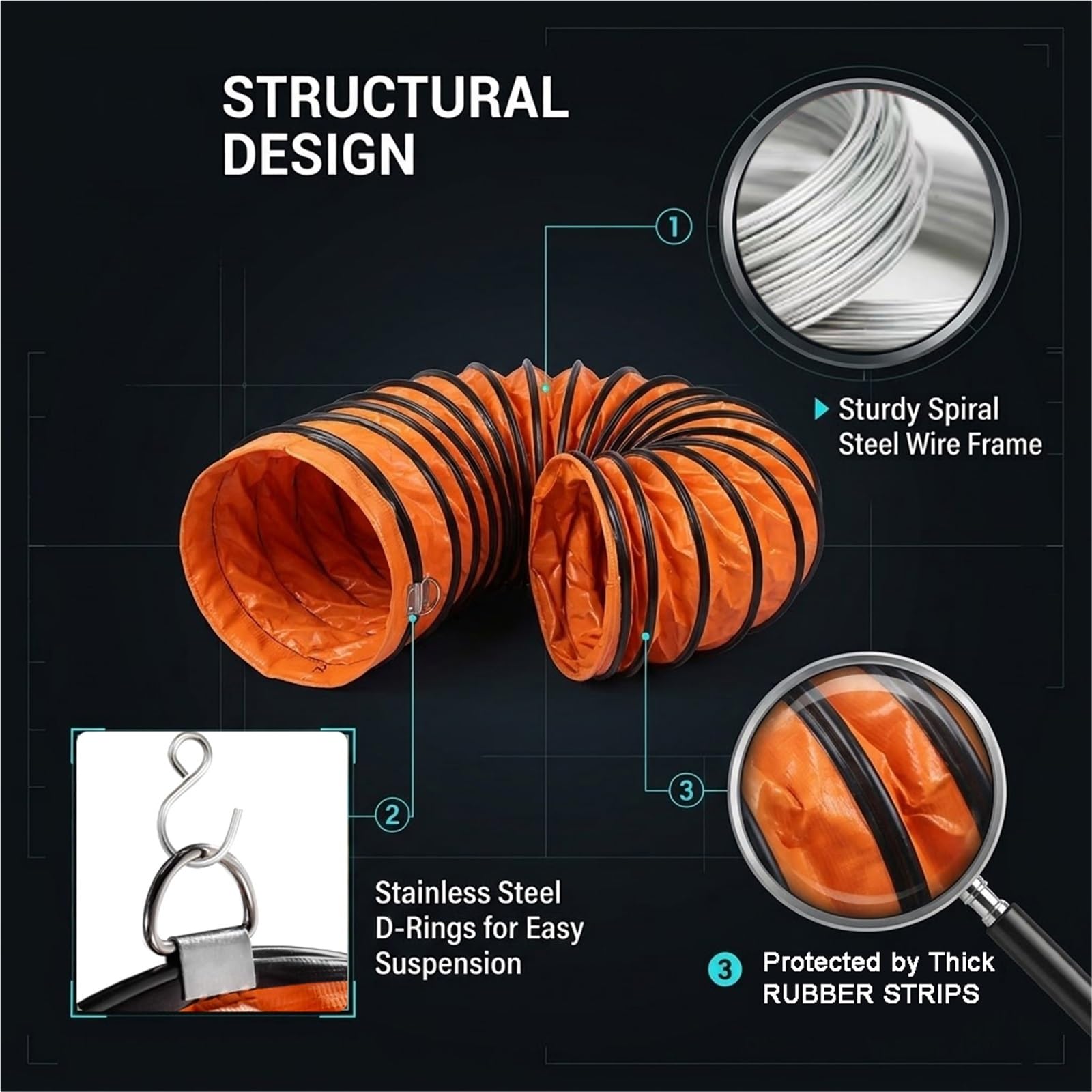 Tubo PVC Flexible, Manguera Extracción ID(A) 200mm/7.9in | Malla PVC De 3 Capas0,36mm,Resiste Hasta 120°C, 360° Flexible, Fácil Almacenamiento(L8m/26.2FT,Id(A)550mm/21.7in)