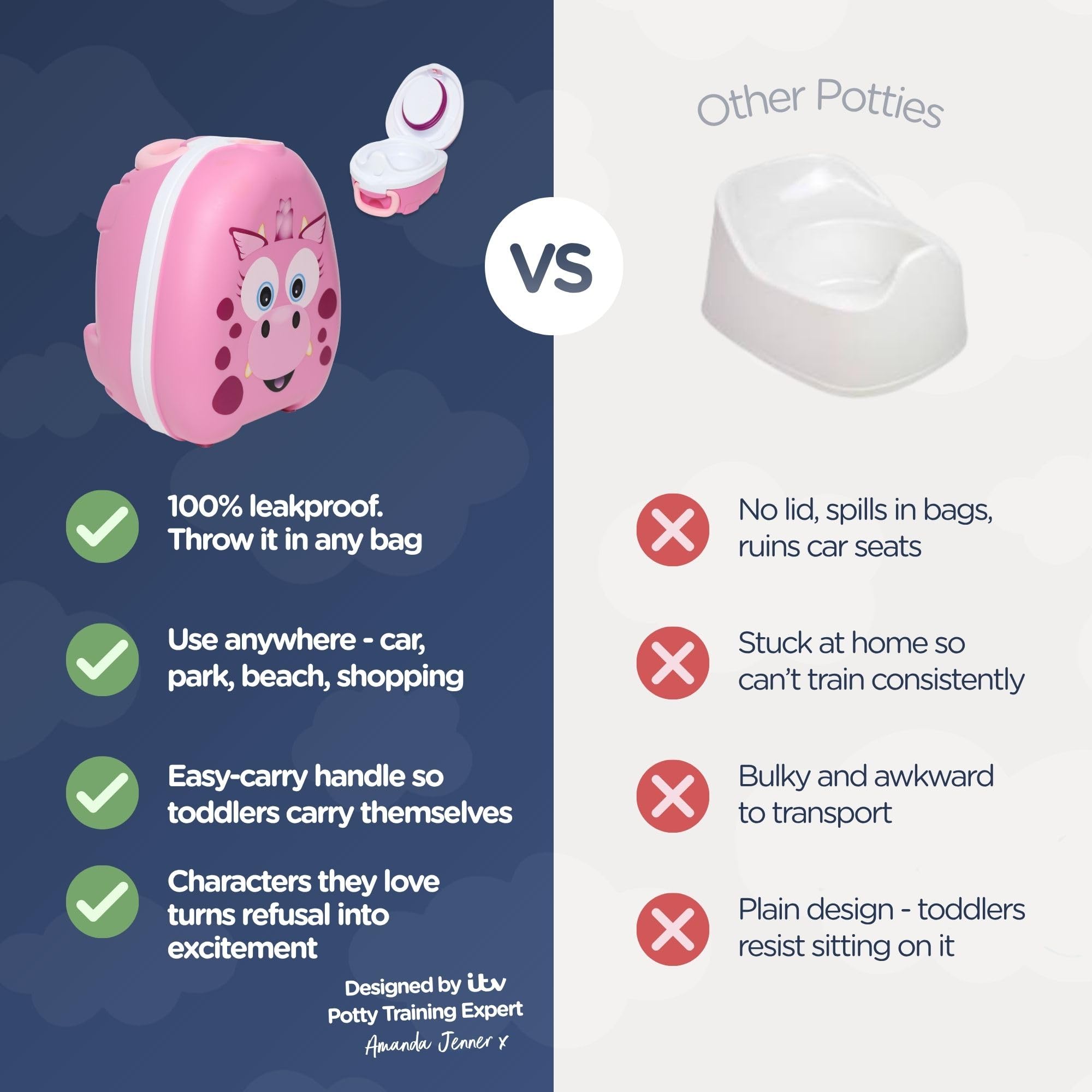 My Carry Potty - Pot de Voyage Dragon Rose, Meilleur Siège de Toilette Portable pour les Tout-Petits et les Enfants à Emporter Partout