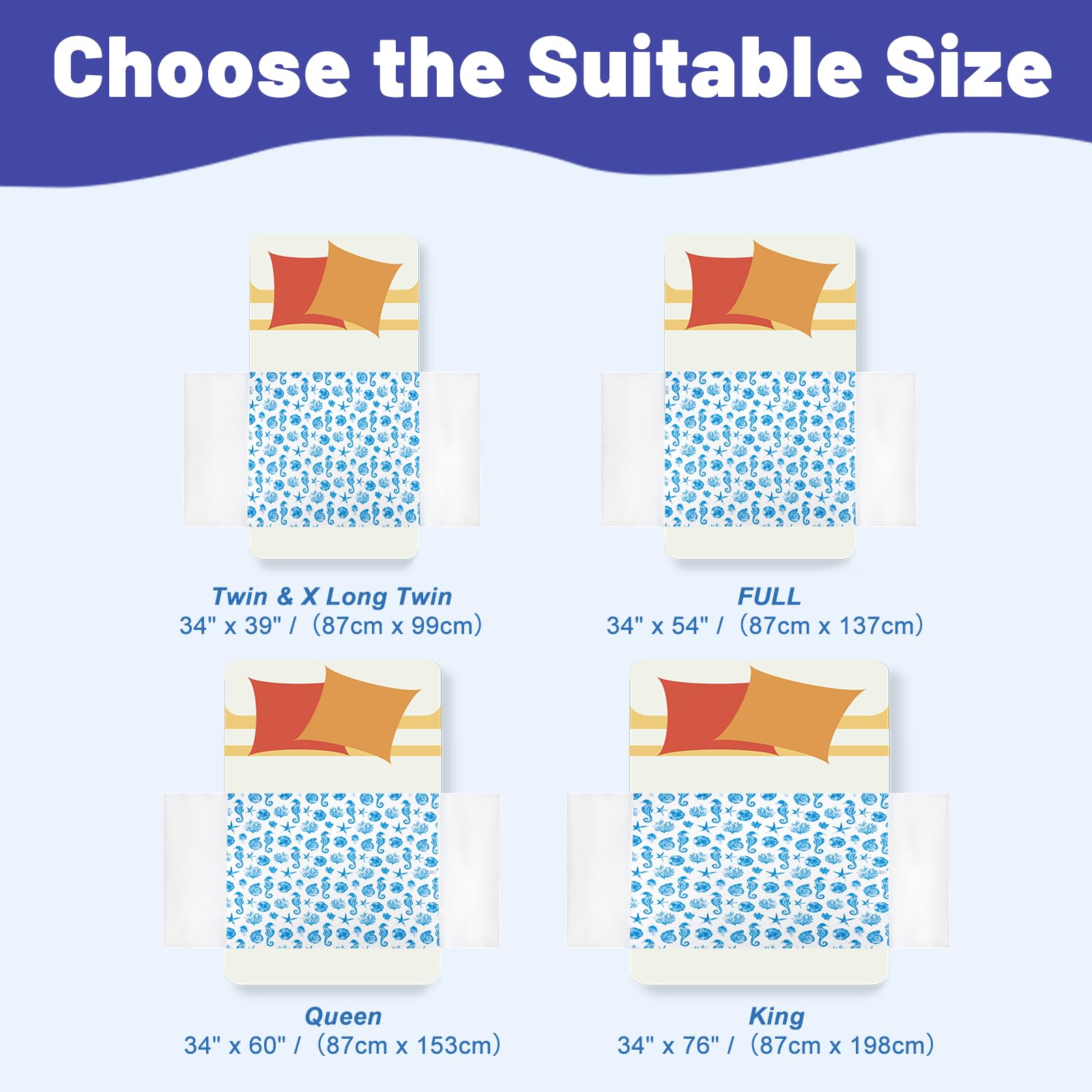 MOEMOE BABY Protector de Cama para incontinencia, 87 x 137 cm, Reutilizable, Lavable, Impermeable, para Cama Full