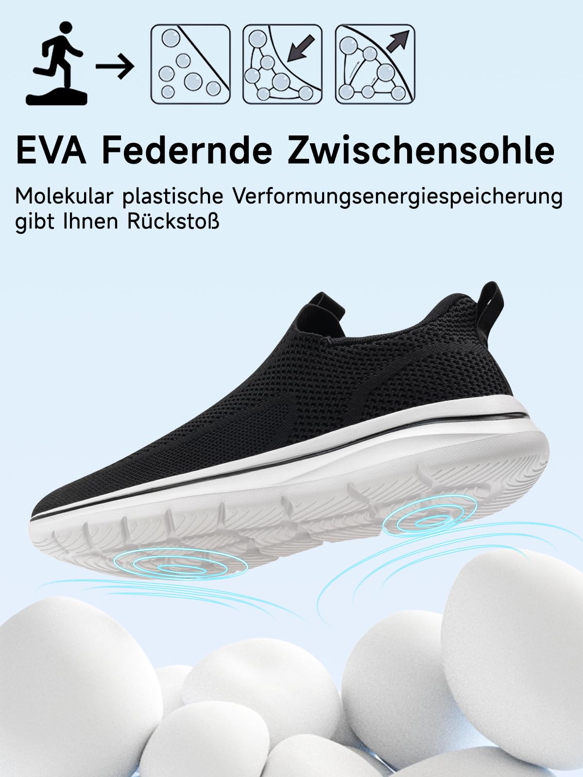Sosenfer Schuhe Herren Slip On Sneaker Fitness Turnschuhe Atmungsaktiv Ohne Schnürsenkel Walkingschuhe Hands-Free Freizeit Schlupfschuhe