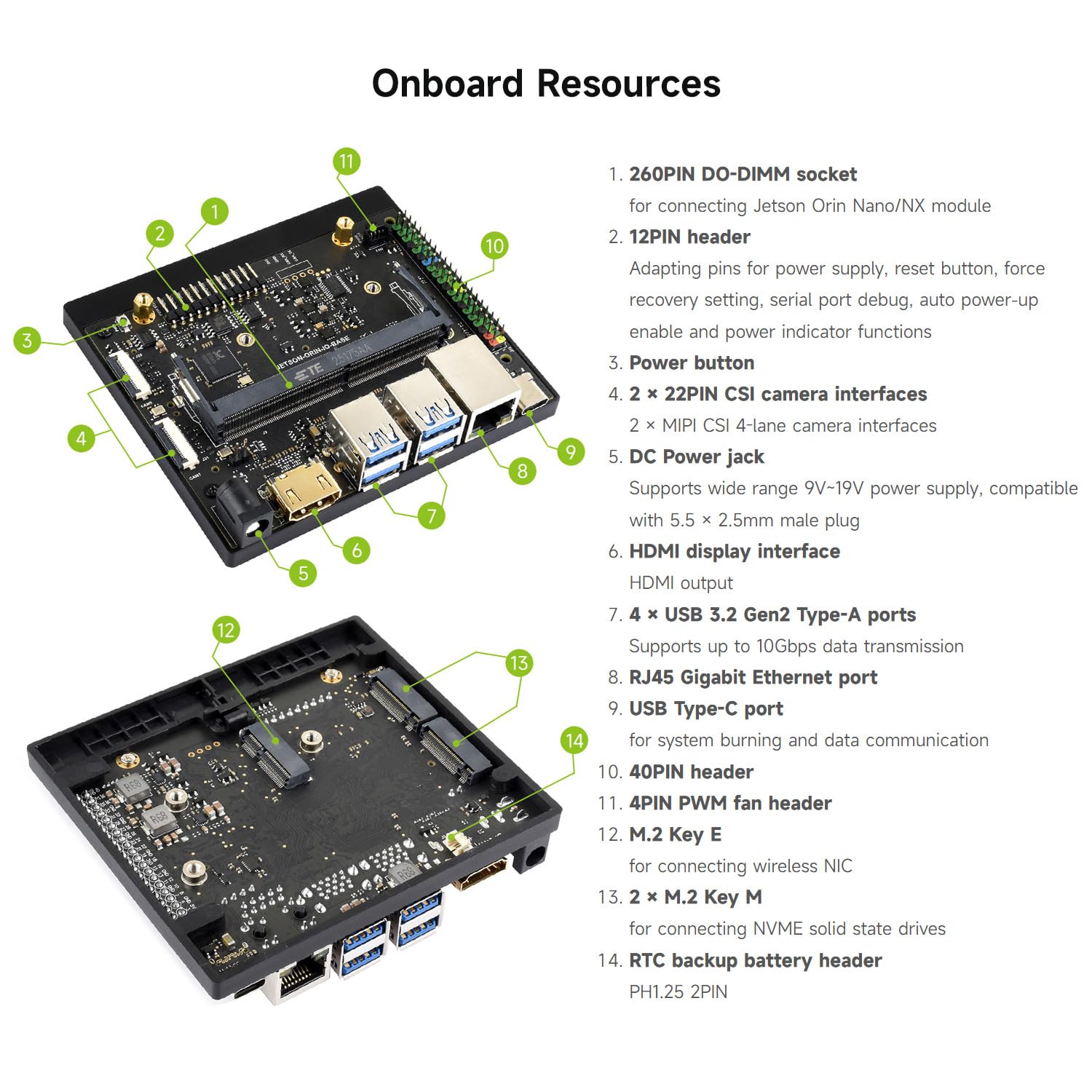 Waveshare Jetson Orin Nano/NX Super Base Board HDMI Version, Based on Jetson Orin Nano/NX AI Module