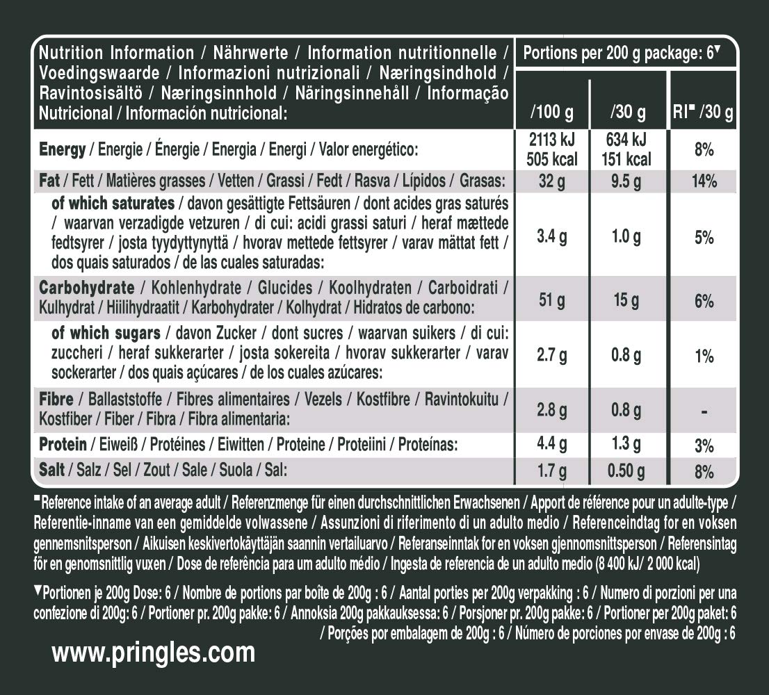 Pringles Party Mix | Chips Mix Box | 18 Dosen mit 4 verschiedenen Sorten (18 x 185g)