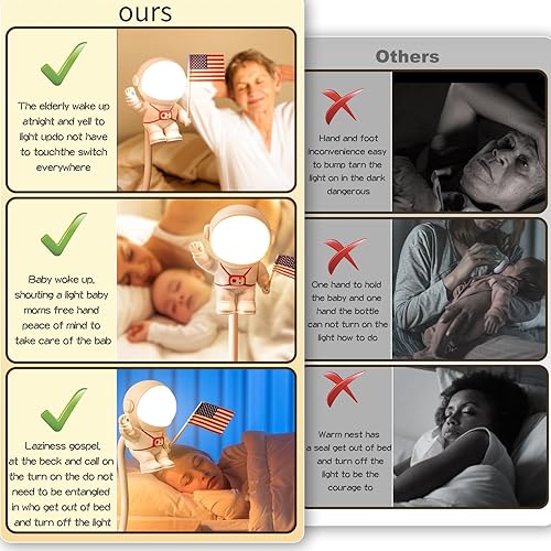 Miniatura 5 de Consss Luz nocturna, luz nocturna de astronauta con detección activada por voz USB, 1 paquete de luz nocturna LED con tercer engranaje de