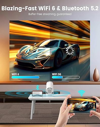 Miniatura 4 de VistaCast Mini proyector inteligente de 210 con pantalla extra grande  Más de 20 escenas de ventana  Proyector de ventana de castillo, pantalla de