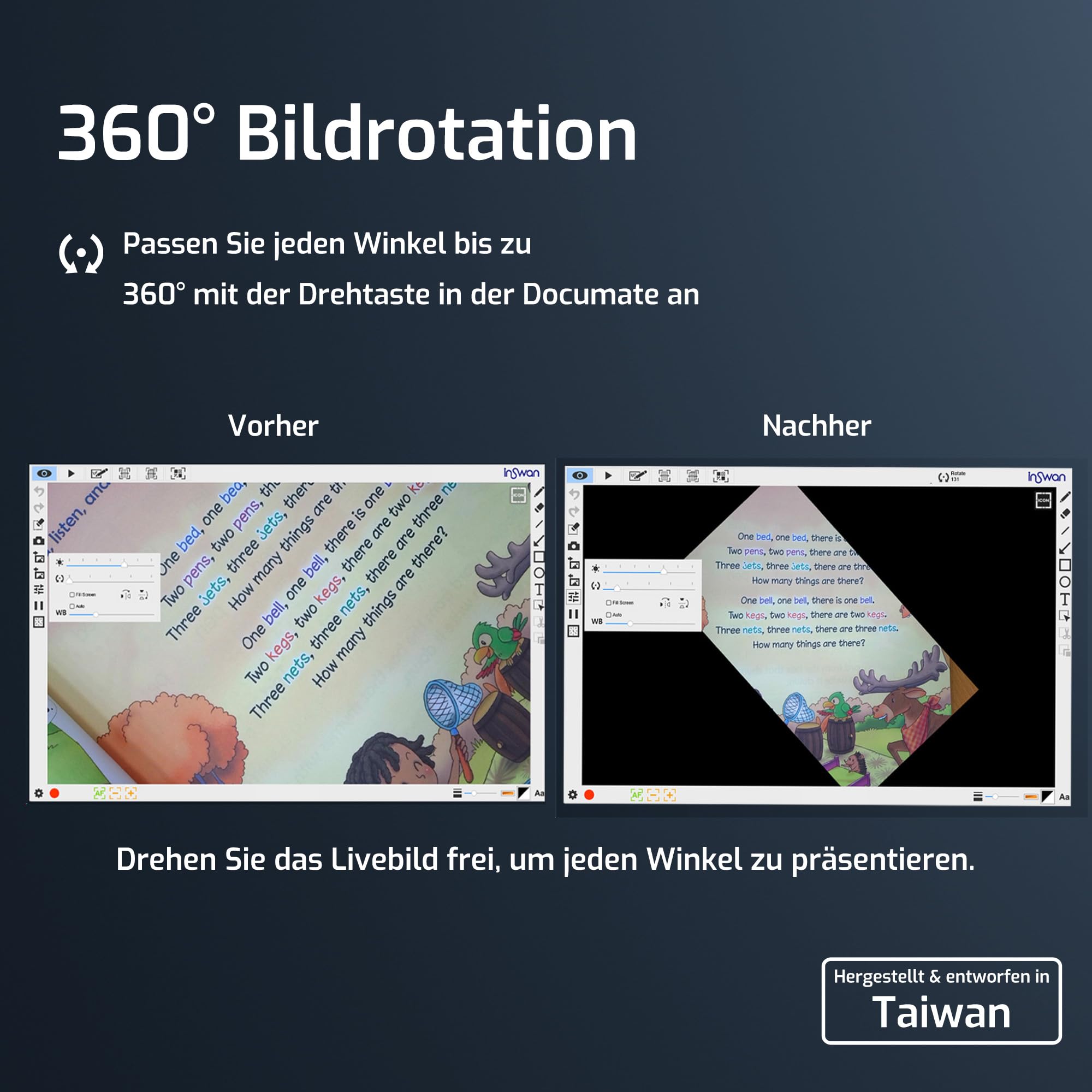 INSWAN INS-2 USB Dokumentenkamera, 13MP 4K mit Autofokus, A3 Aufnahmebereich, LED,Mikrofon, kompatibel mit macOS, Windows, iPad, Chromebook, perfekt für Unterricht, Kunstausstellungen, große Dokumente