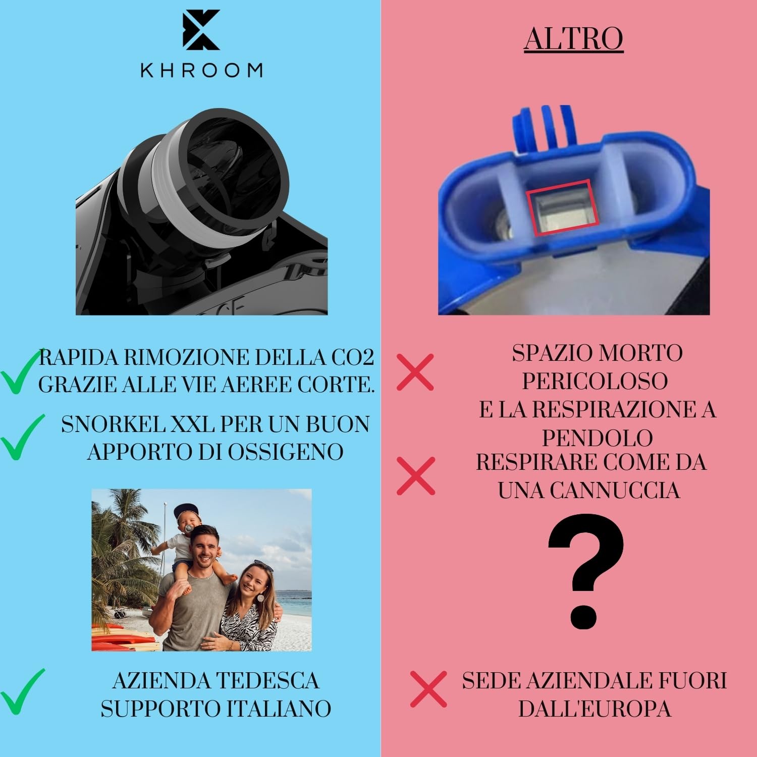 Khroom Maschera da Snorkeling sicura CO2 Maschera a Pieno facciale | Maschera Subacquea per Adulti e Bambini | Maschere da immersione | Seaview Y