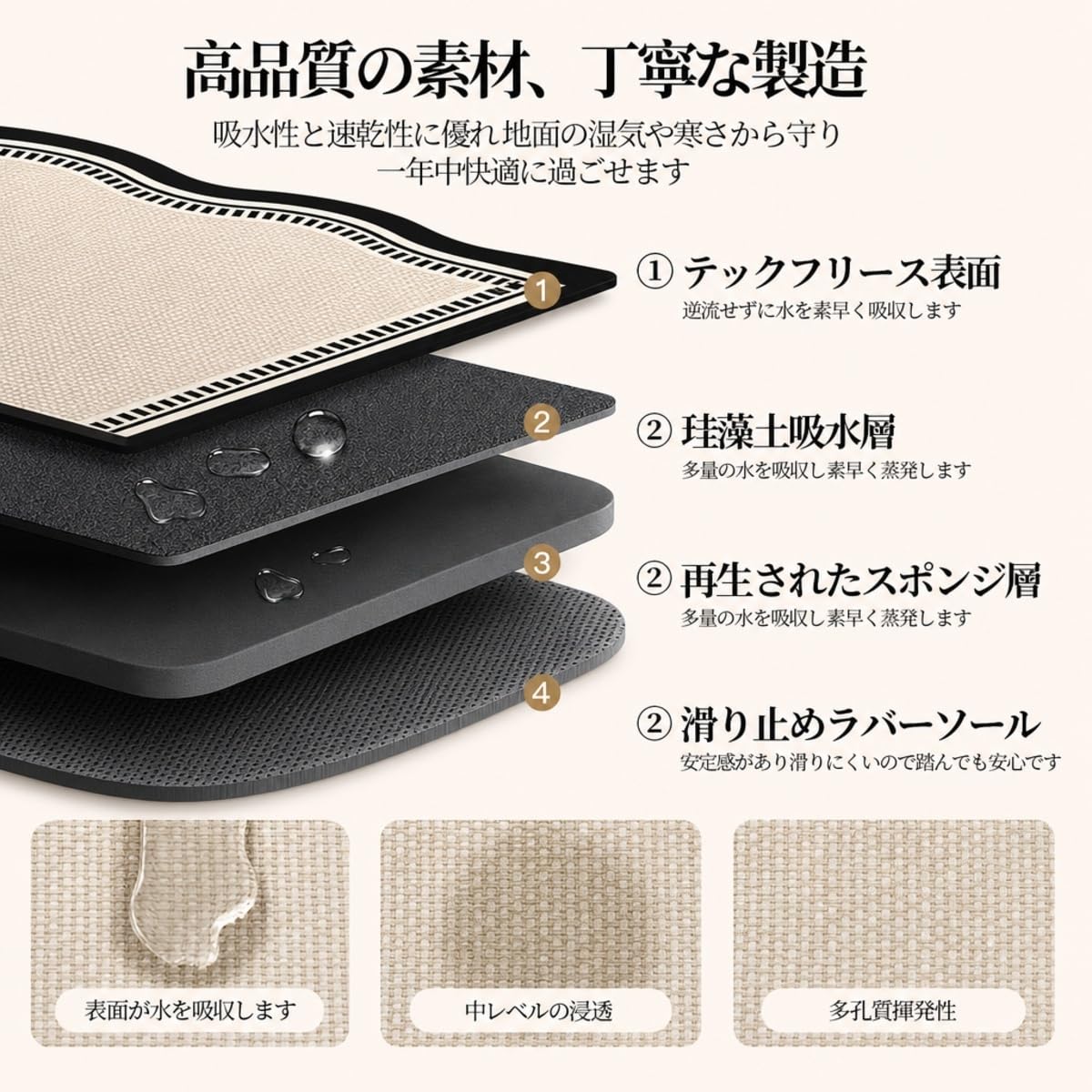 Kabisori玄関マット 室内 おしゃれ 洗える バスマット 玄関マット 屋内 吸水 速乾 滑り止め ふかふか 厚手 ドアマット 泥落とし オールシーズン 室内用 廊下マット 足拭きマット 抗菌 防臭 丸洗い (ダークブラウン, 50x80)