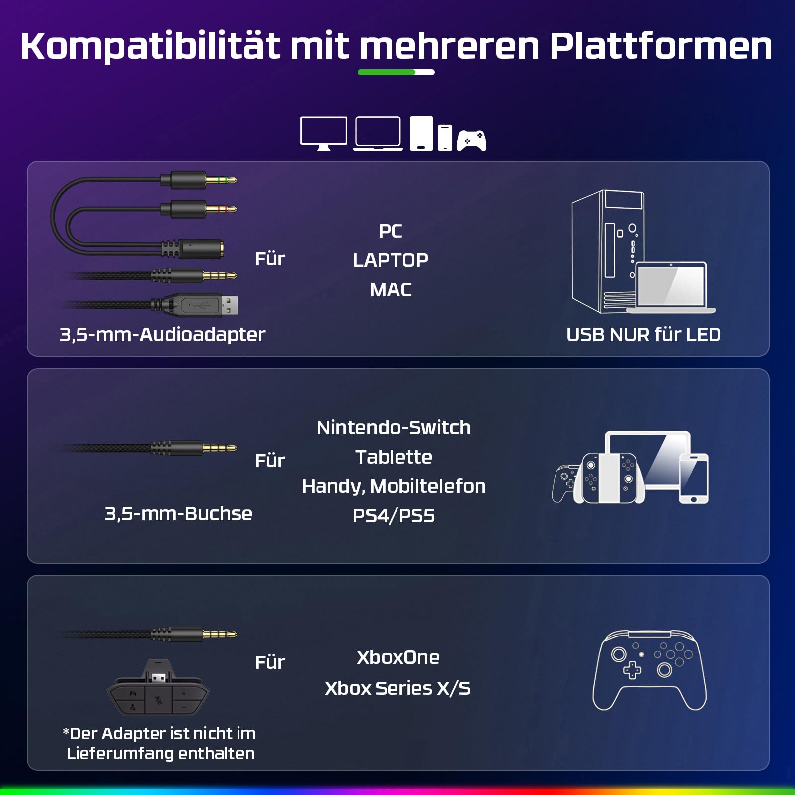 Fachixy 「2024 New」 FC100 Gaming Headset für PS4/PS5/PC/Xbox/Nintendo Switch, PS4 Kopfhörer mit Kabel und RGB Licht, Stereo Surround Kopfhörer mit Mikrofon, Noise Cancelling Headphones - Weiss