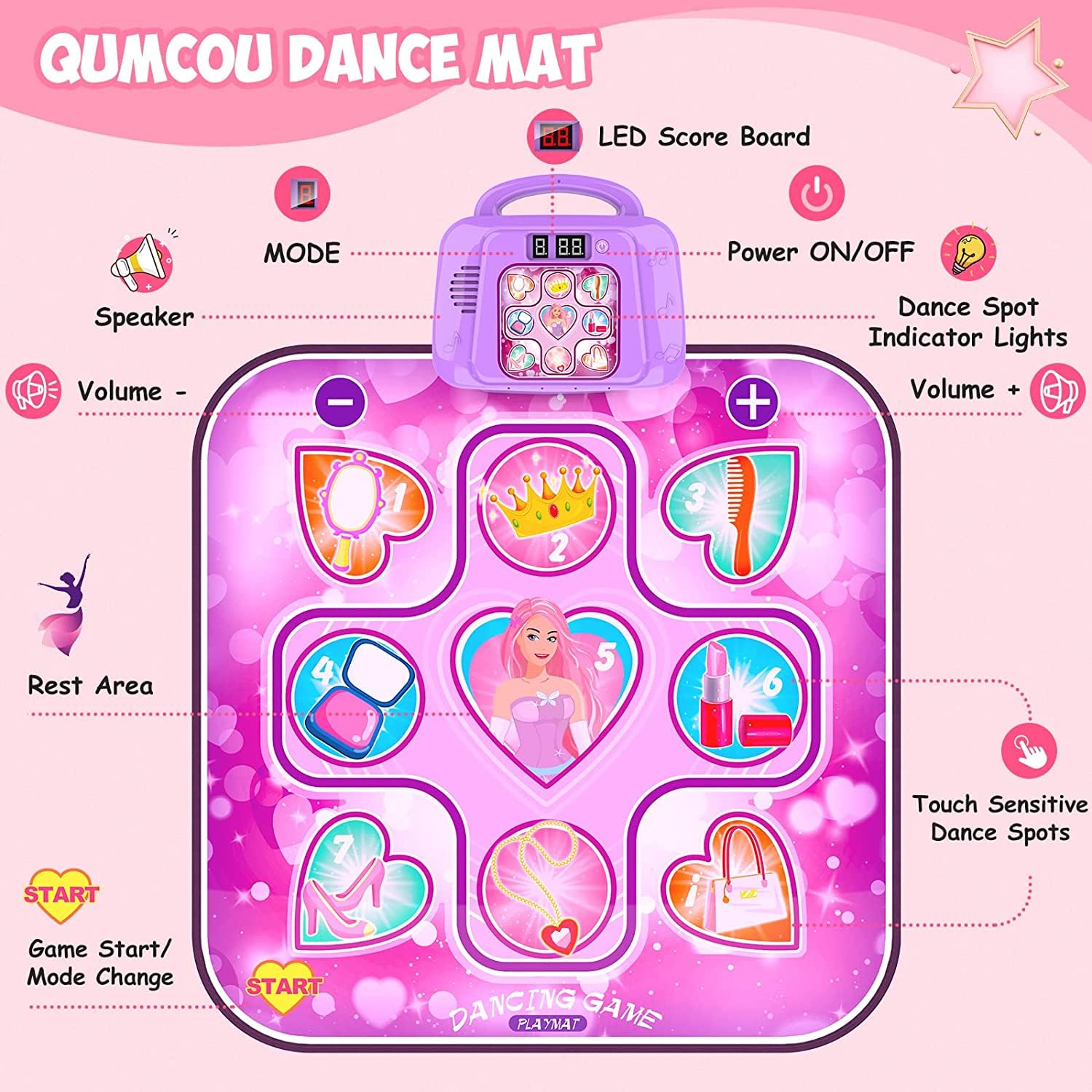 Tappetino da Ballo per 3-12 anni Tappetini da Ballo Musicale per Bambini Tappeto da Ballo con Luci LED 6 Modalità di Gioco Musica Incorporata Regalo di Compleanno di Natale per Bambini e Bambina