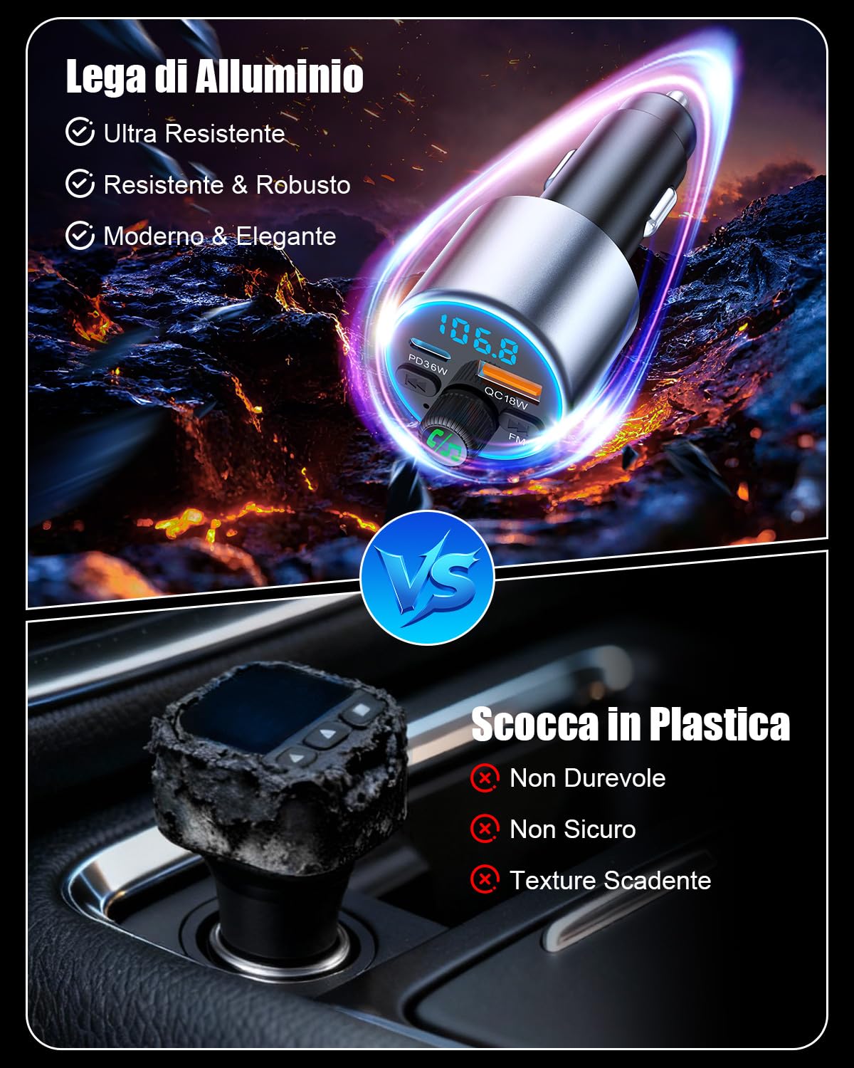 EOIWUY Aggiornato Trasmettitore FM Bluetooth 5.3 per Auto, [Ricarica Rapida] Bluetooth Auto con PD36W & QC3.0, [Suono Hi-Fi Nitido & Potente] Amplificatori Mono Adattatore Bluetooth Accendisigari Car
