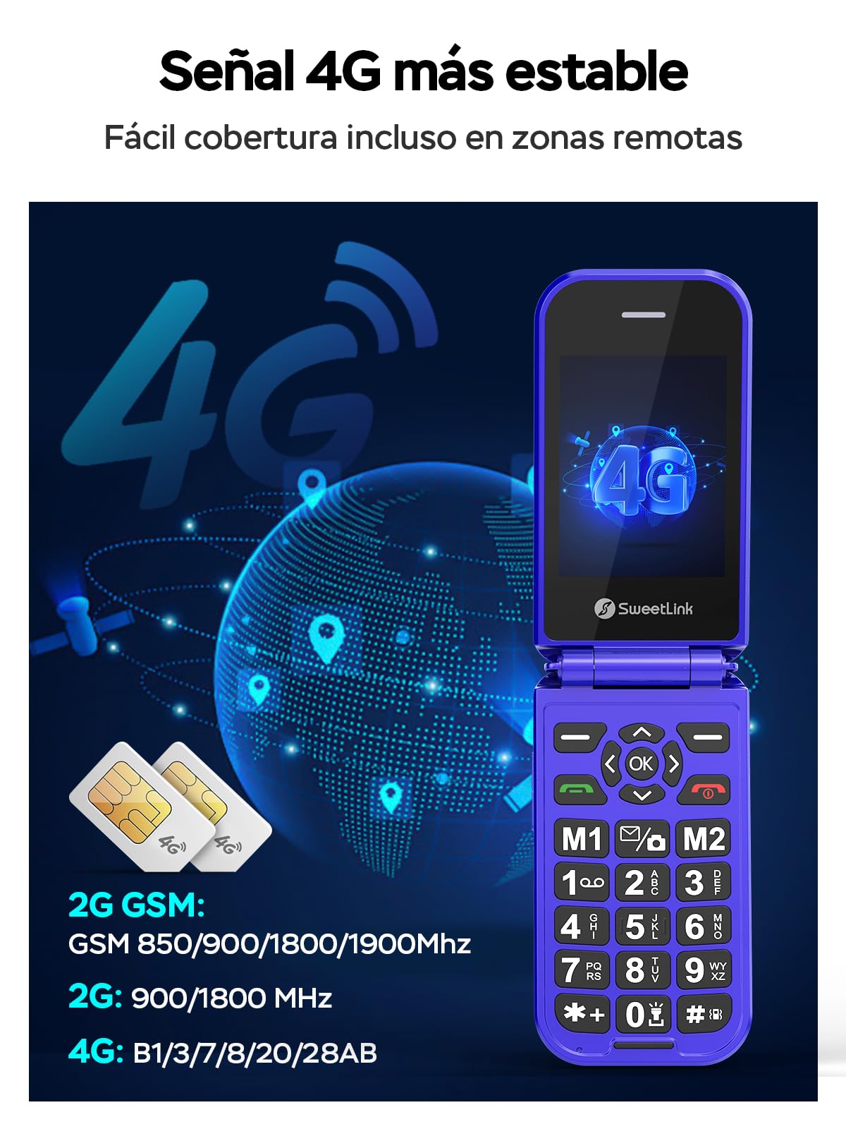 SweetLink F4 Plus 4G - Teléfono Móvil para Personas Mayores con Tapa, Teclas Grandes y Pantalla de 2,8”, Batería 1400mAh, Botón SOS, Contacto con Foto, Base de Carga USB-C, Doble Nano SIM, Azul