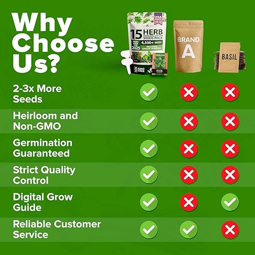 Miniatura 187 de HOME GROWN 12 semillas de vegetales de otoño, más de 6,000 semillas de reliquia para plantar en otoño e invierno, remolacha, brócoli, repollo, col