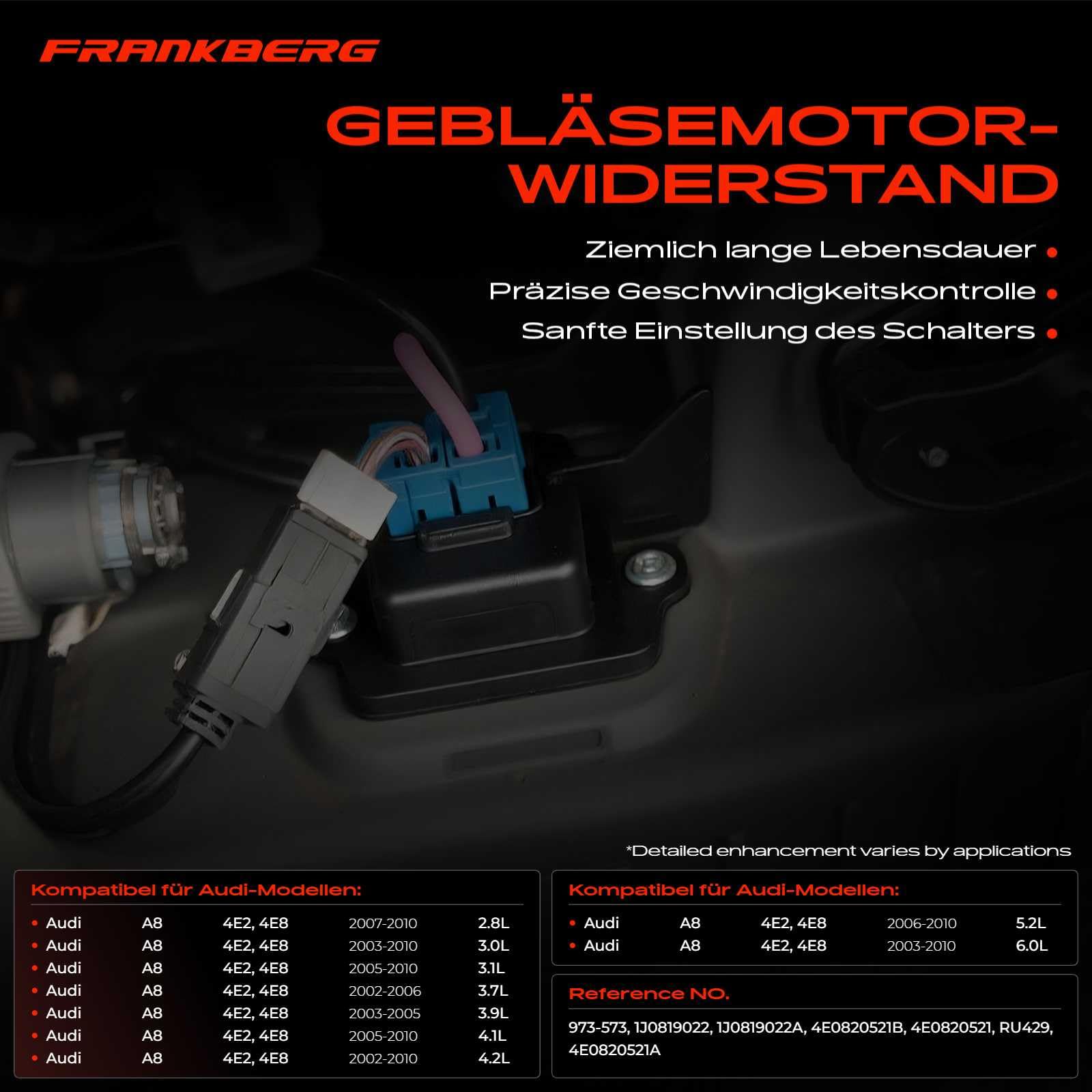 Frankberg Gebläseregler Vorwiderstand Steuergerät Kompatibel mit A8 4E2 4E8 2.8L-6.0L 2002-2010 Replace# 4E0820521