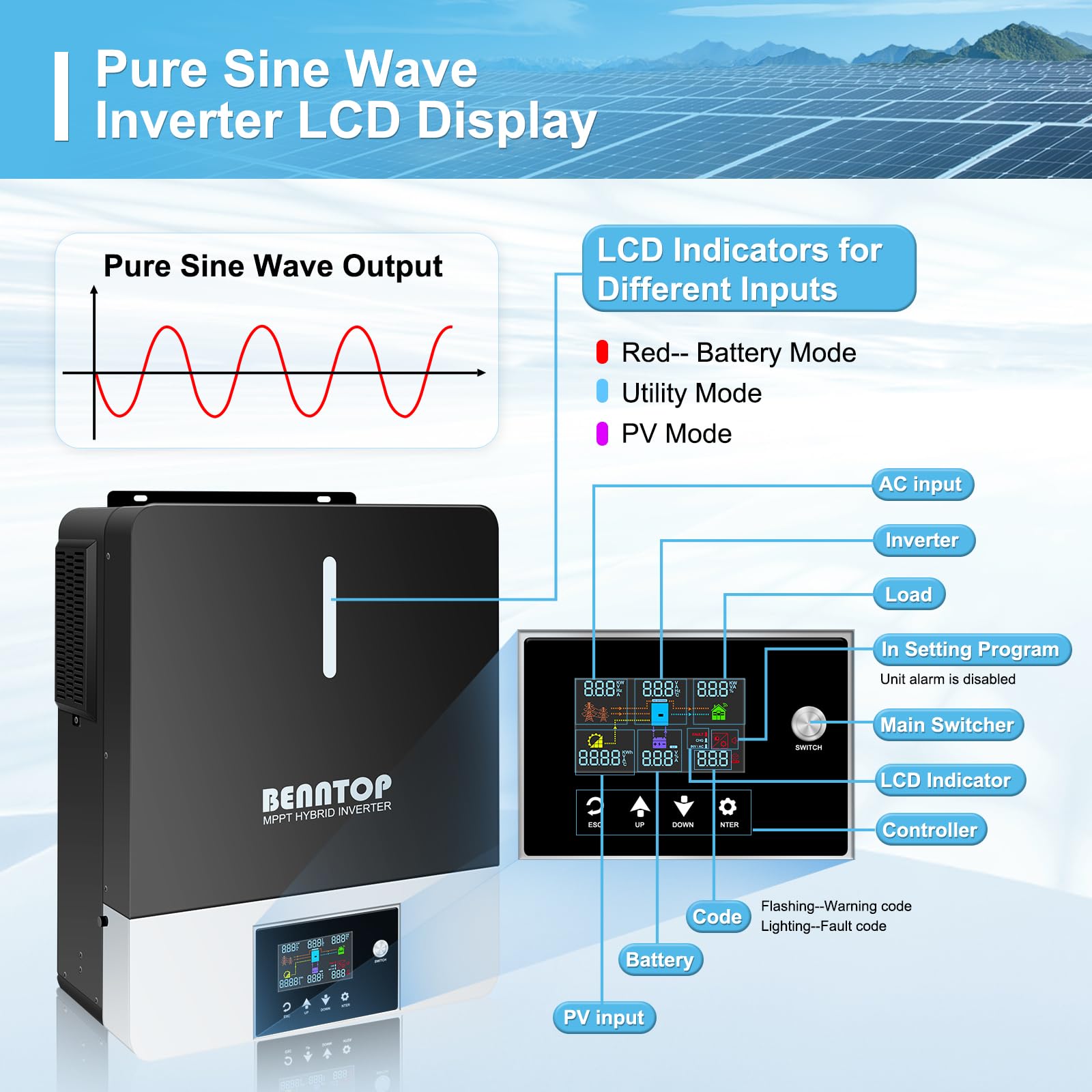 6200W Onduleur Solaire Hybride 48V 220/230V Pure Sine PV Max.500V avec 120A MPPT contrôleur de Charge Solaire Pure Sine Off-Grid Wave Inverter for Lead Acid and Lithium Batteries (6200EU48)