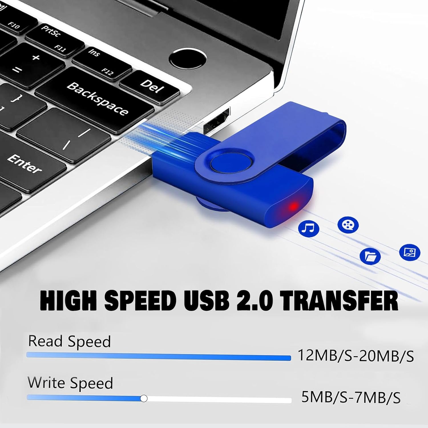 Bulk Flash Drives 4GB USB 20 Pack FEWINA USB2.0 USB Drives Pack Thumb Drive Bulk Swivel Memory Stick PenDrive for Storage and Backup Multiple Color 20PCS 4GB