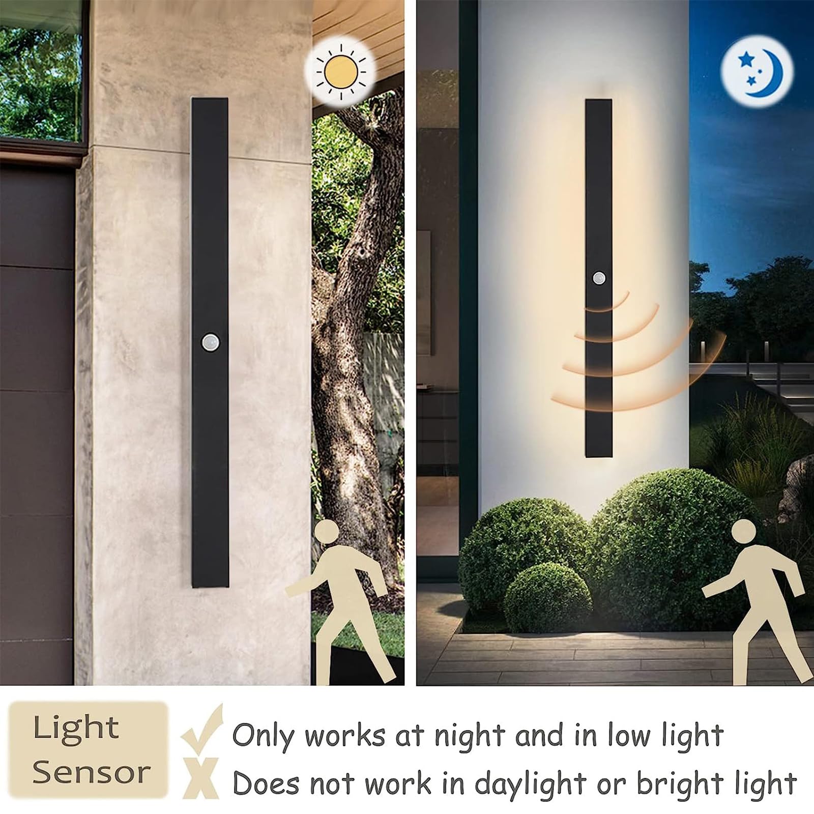 60CM Wandleuchte mit Bewegungsmelder Aussen Innen LED Außenlampe Naturweiß | 20W Lange Wandlampe mit Bewegungsmelder Wasserdicht IP65 Außenbeleuchtung mit Bewegungssensor für Garten Terassen