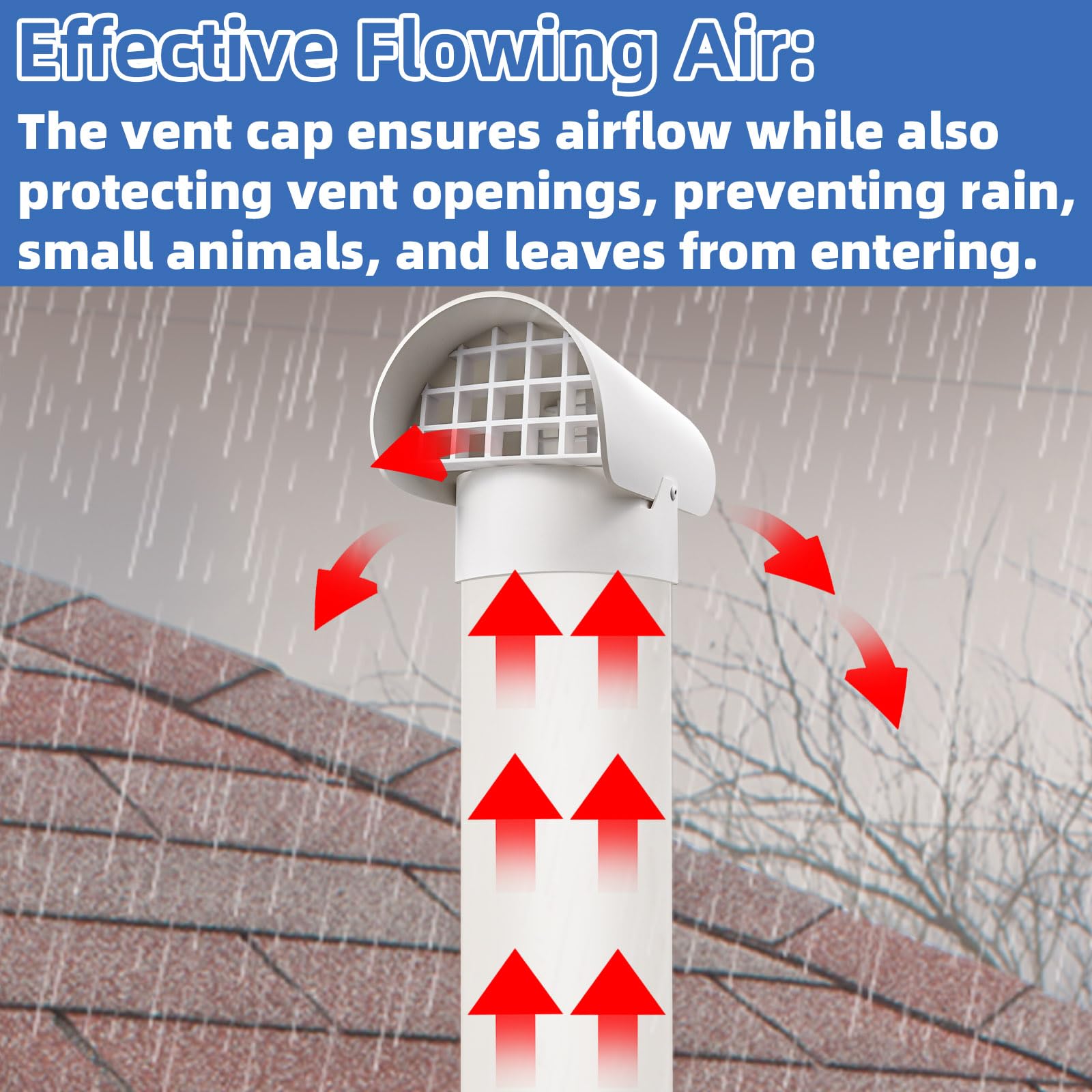 Snapklik.com : Radon Vent Cap For 3" Schedule 40, 3 Inch PVC Vent Cap ...