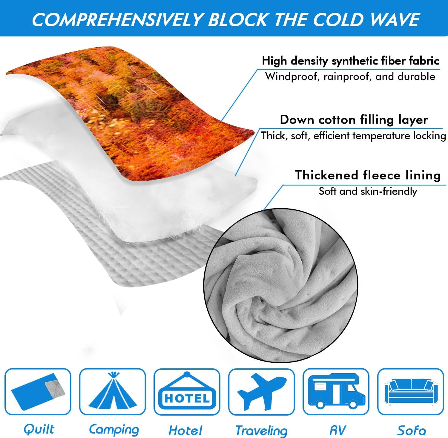 Outdoor Camping Blanket, Warm Thick Blanket with Polar Fleece Packable Down Wearable Camp Blankets with Snap Buttons Soft Puffy Camping Quilt for Cold Weather (Woods, 76'' x 56'')
