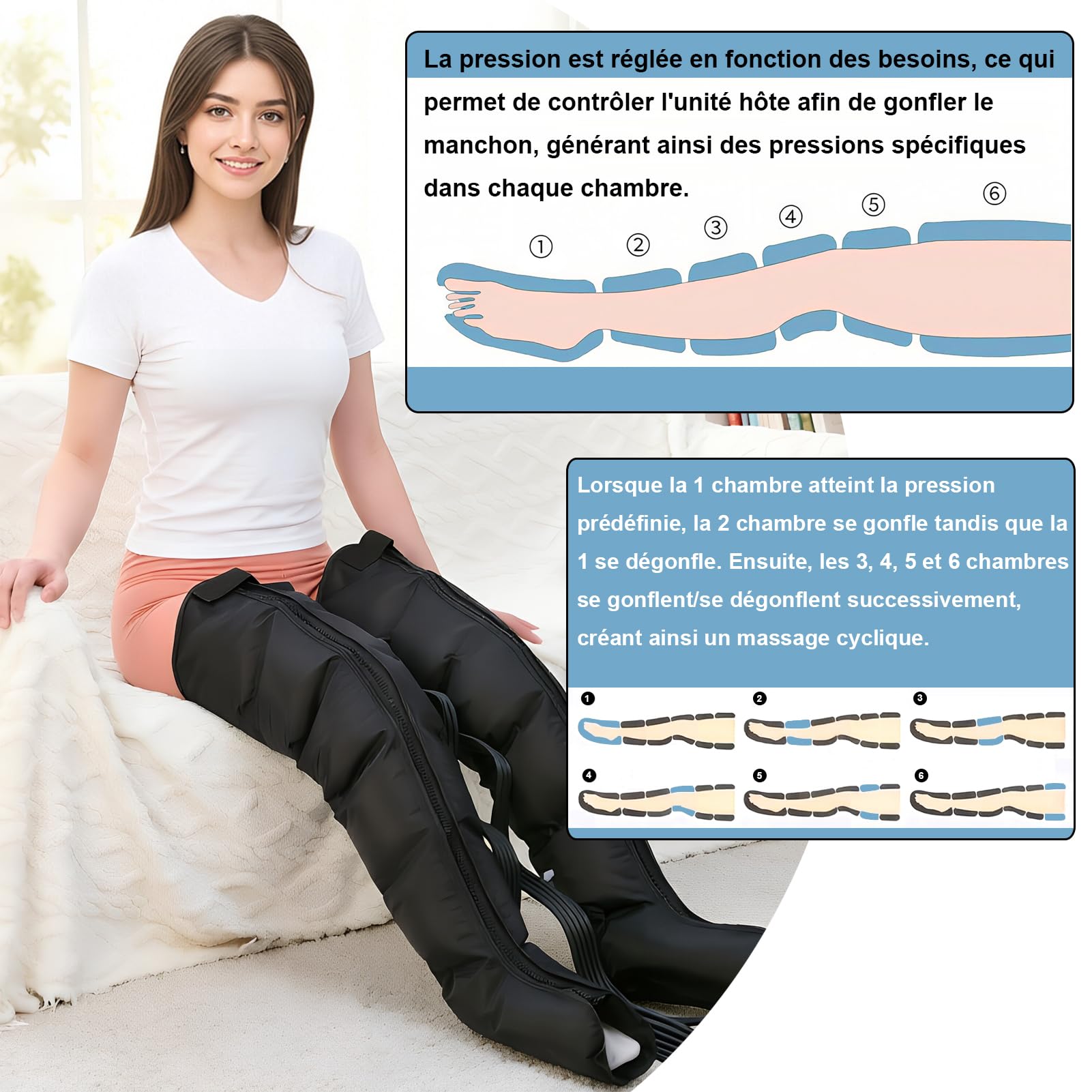 Bottes Pressothérapie Jambes Pressothérapie Professionnelle pour la Maison 6 Chambres Appareil de Massage Jambe Drainage Lymphatique pour la Fatigués et Circulation (Noir 2jambes, Grand)