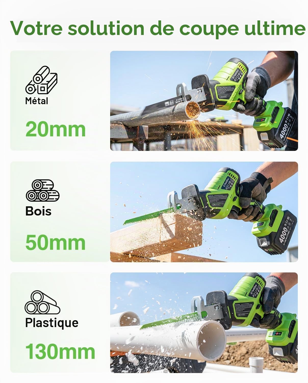 TaskStar Scie Sabre Sans Fil, 3500 SPM Moteur Brushless Scie Sabre à Batterie, 2 batteries de 4,0 Ah, 8 lames à changement rapide, éclairage LED, idéal pour la découpe du bois, du PVC et du métal