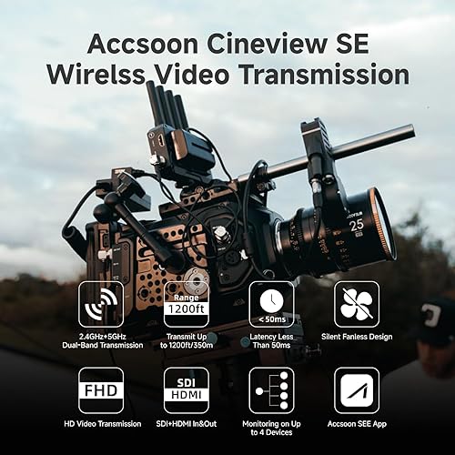 Vista 26 de Accsoon Transmisor y receptor de video HDMI inalámbrico CineView HE, transmisor de cámara HDMI UVC Livestream de 1200 pies RNG. 60 ms LAT, hasta 4
