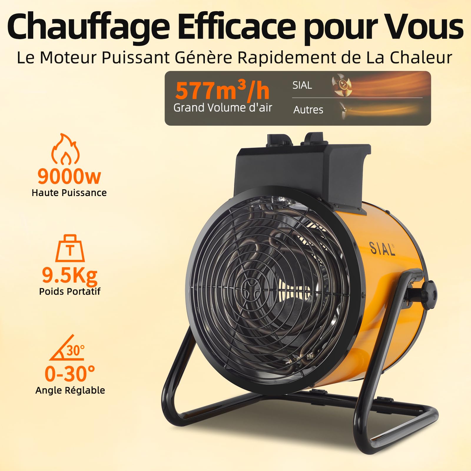 SIAL Industriel Radiateur électrique - 9000W, 400V Chauffage Soufflant - Pour Chantier, Atelier Ou Garage (Jaune)