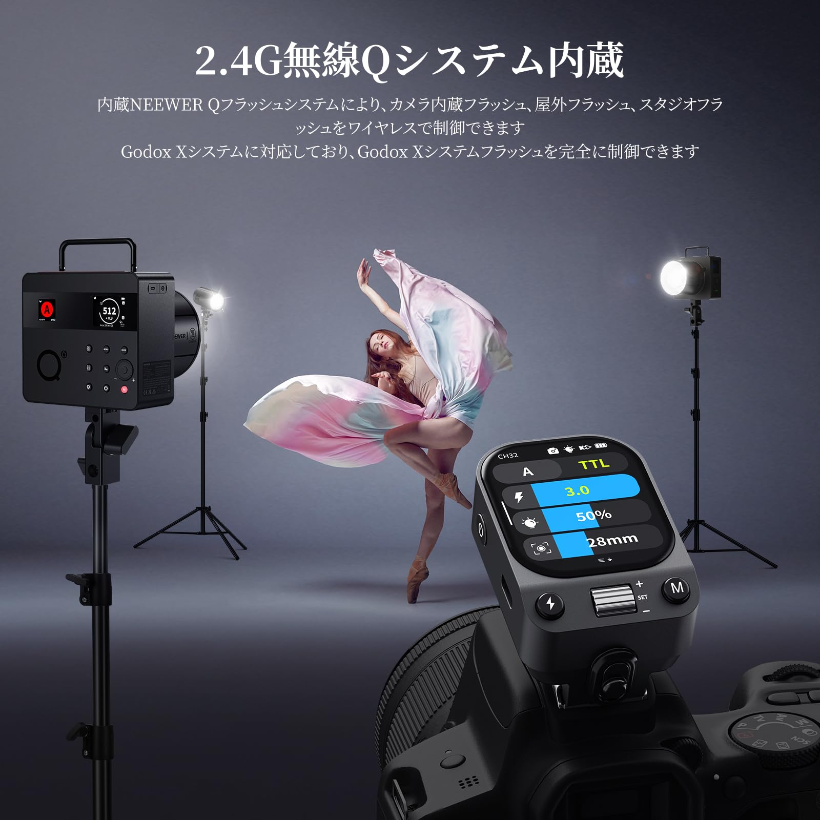 Amazon | NEEWER QZ-C 2.4G TTLワイヤレスフラッシュトリガー | Godox