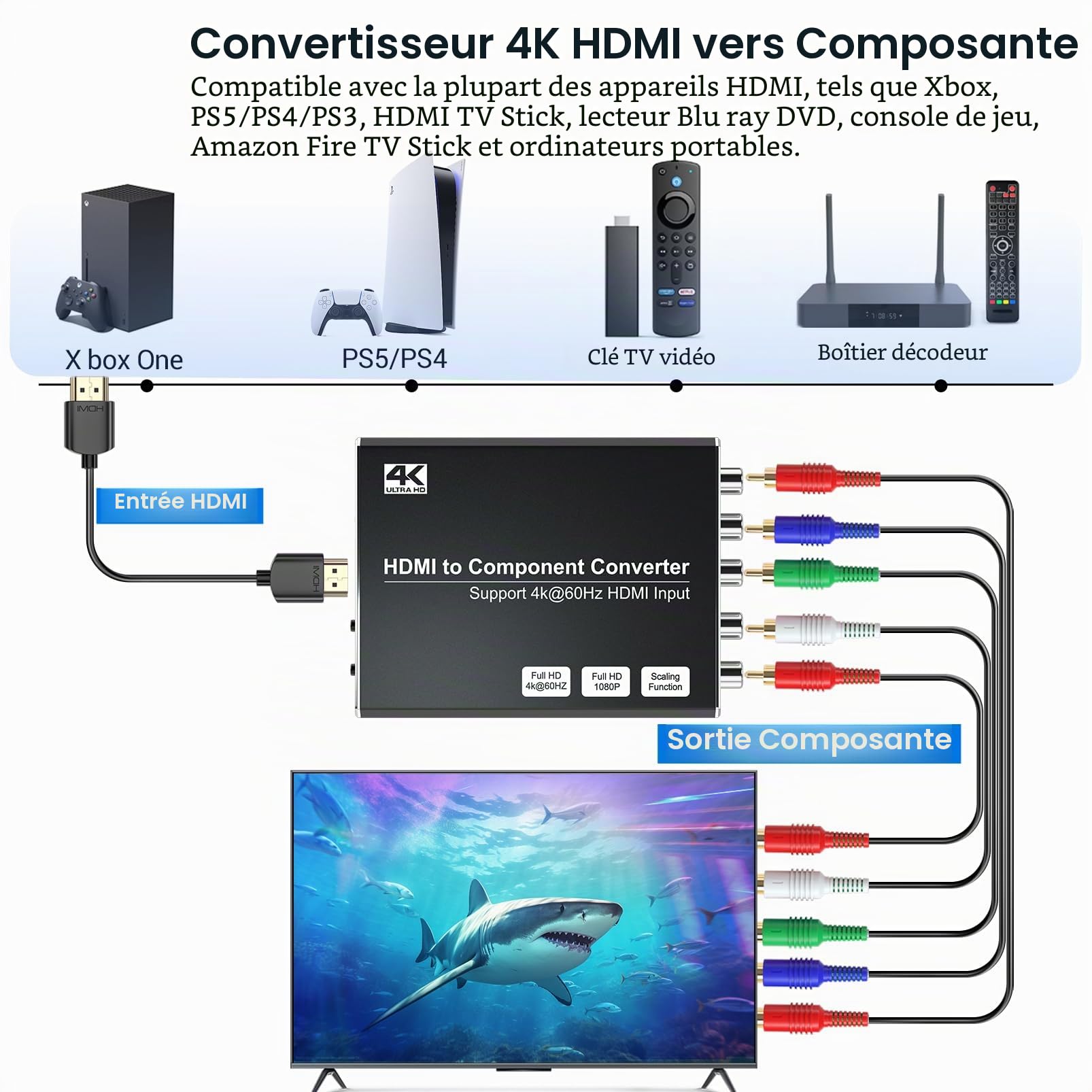 Convertisseur HDMI vers composants 4K/60Hz avec fonction d'évolution, compatible HDMI 2.0, sortie composants 480i/576i