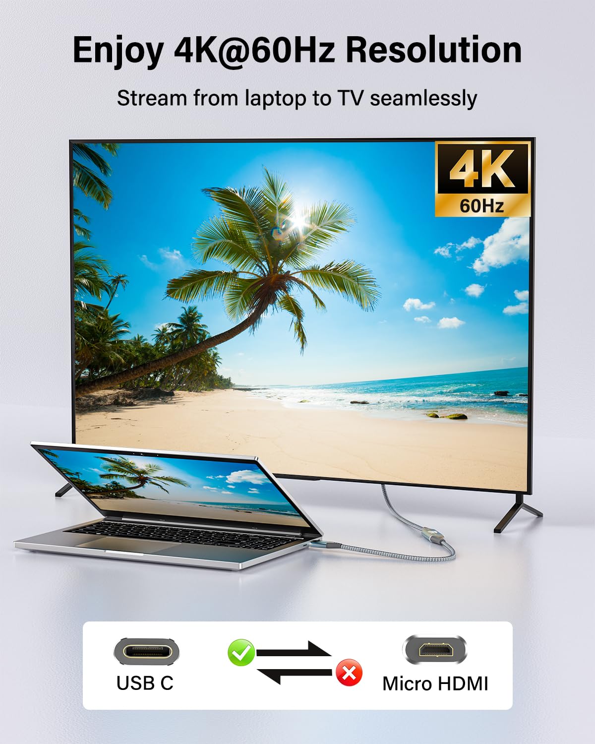 RUIZHI Cable USB C a Micro HDMI de 6 pies, 4K a 60 Hz 18 Gbps adaptador trenzado de nailon