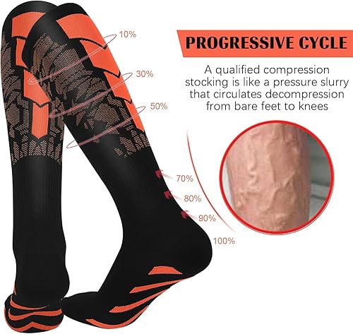 Miniatura 4 de Calcetines de compresión médicos graduados para mujeres y hombres 20-30 mmhg calcetines altos hasta la rodilla