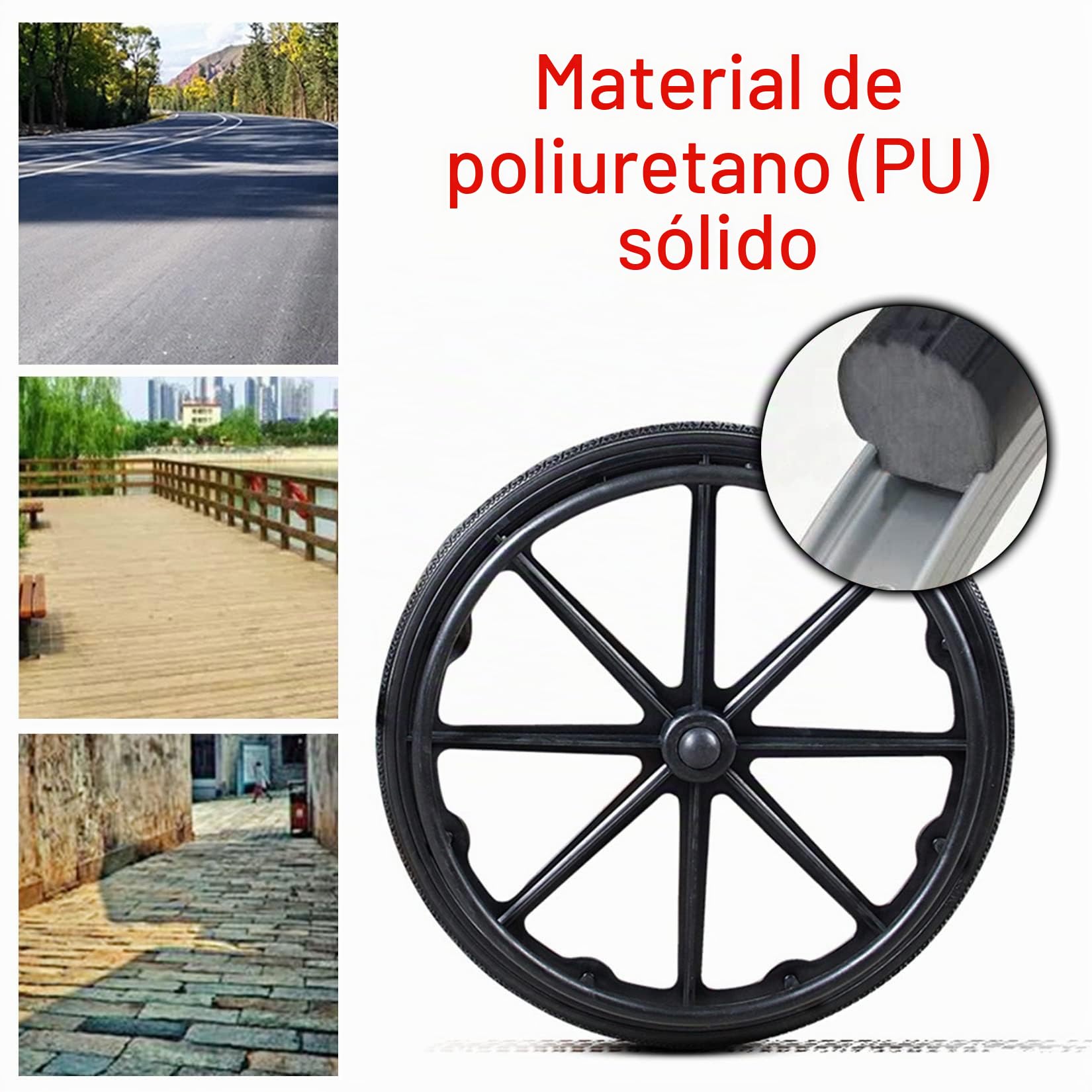 ESOYAWE Paquete De 2 Ruedas para Sillas De Ruedas 20 22 24 Pulgadas Rueda Trasera, Rueda Trasera De Silla De Ruedas Manual No Neumática, Recambio De Ruedas para Sillas De Ruedas con Rodamiento (Size