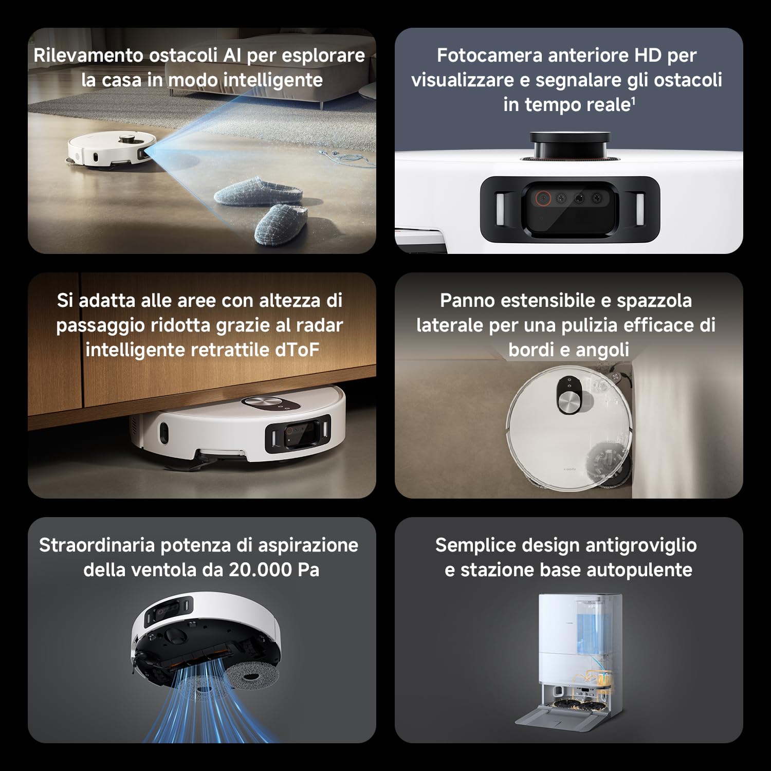XIAOMI Robot Vacuum 5 Pro, Aspirazione potente da 20000Pa, evitamento ostacoli con AI, riconoscimento intelligente dello sporco, navigazione laser intelligente dToF con sollevamento automatico