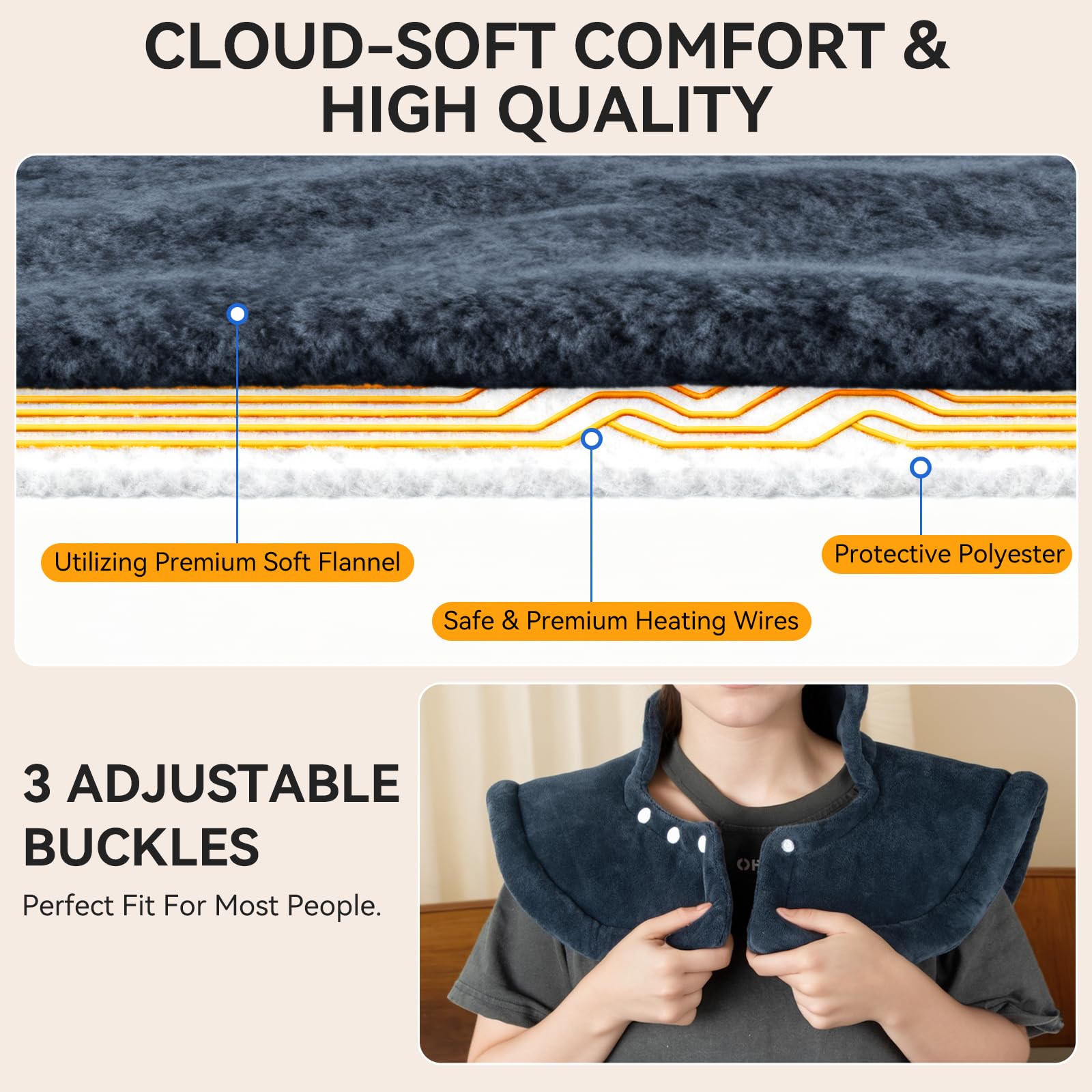 Ninonly Coussin Chauffant Epaule et Nuque 50x56cm Electrique 10 Niveaux de Chaleur 9 Réglages Automatiques Lavable en Machine