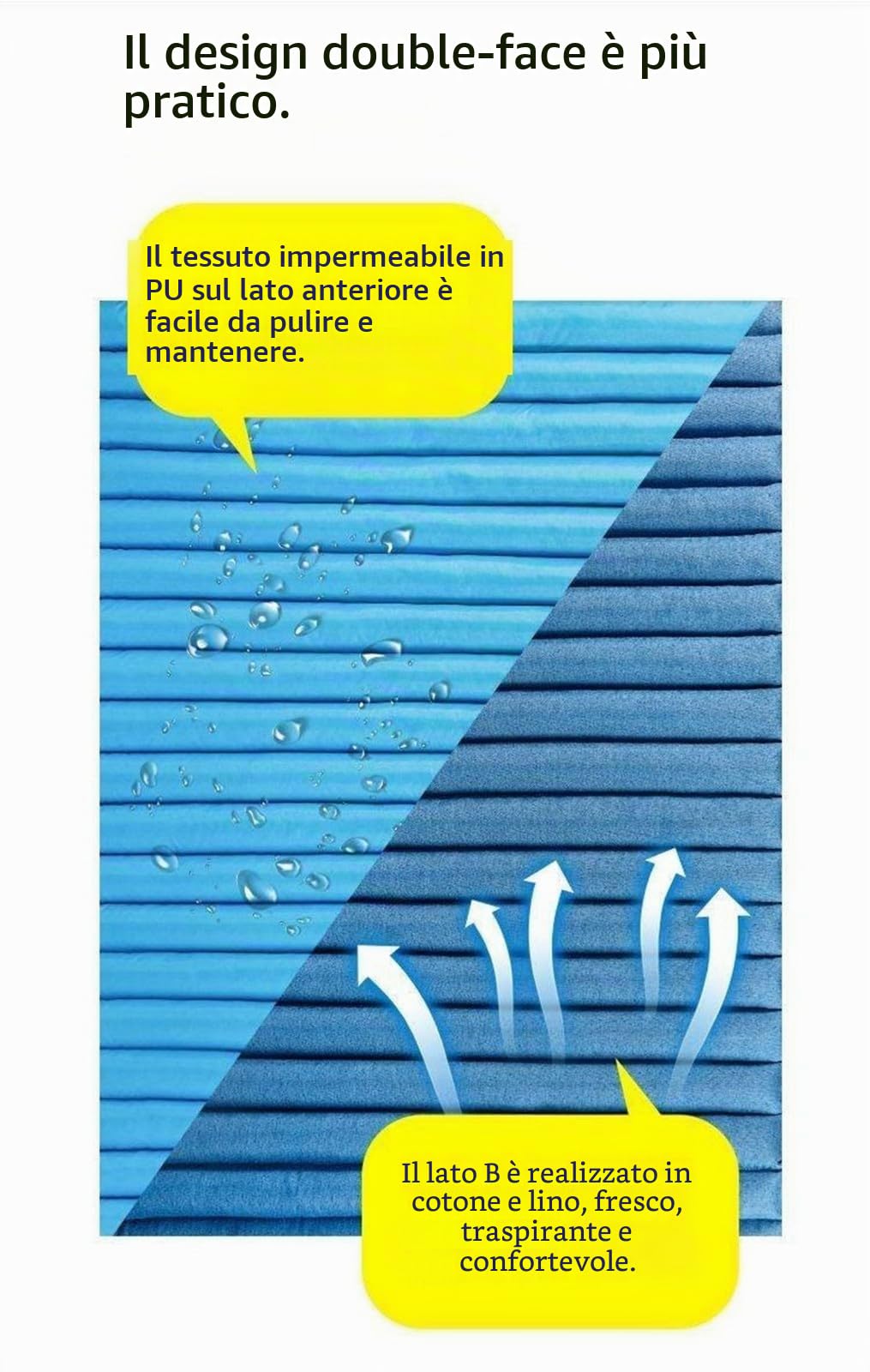 Materasso Antidecubito,Materassino Antidecubito Per Anziani,Disponibile Bifacciale,Prevenire E Lenire Le Piaghe Da Decubito,Adatto A Pazienti Costretti A Letto Per Lungo Tempo