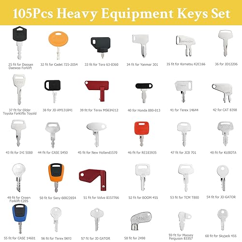 Miniatura 4 de Juego maestro de llaves de equipo pesado sin duplicar de 105 piezas para Caterpillar Cat John Deere Komatsu Volvo Bobcat Kubota JCB Case Hyster