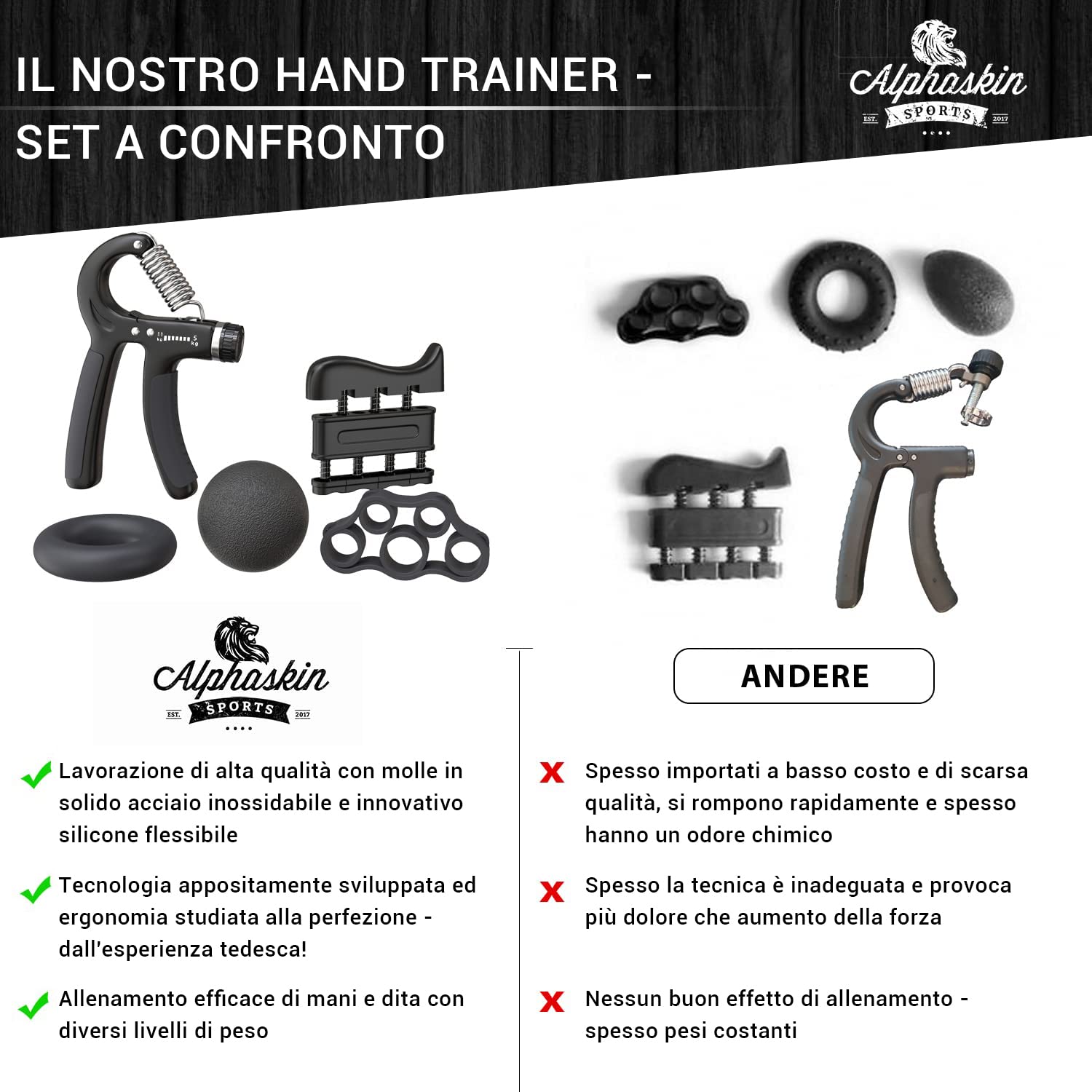 Allenatore Mano ALPHASKIN - Migliora La Forza Della Presa
