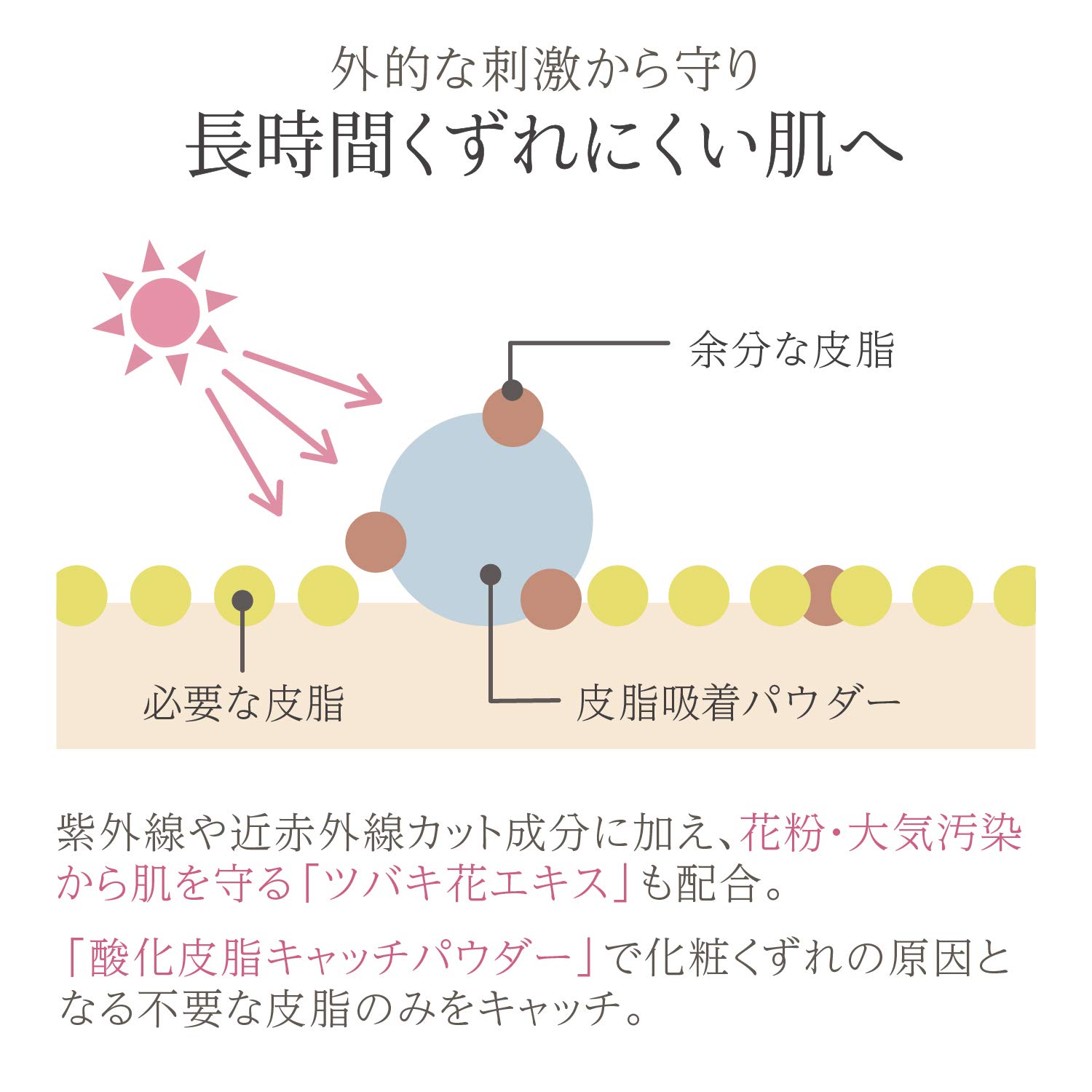 Amazon.co.jp: メディプラスBB 17g (2か月分) | SPF47 PA++++ 化粧下地