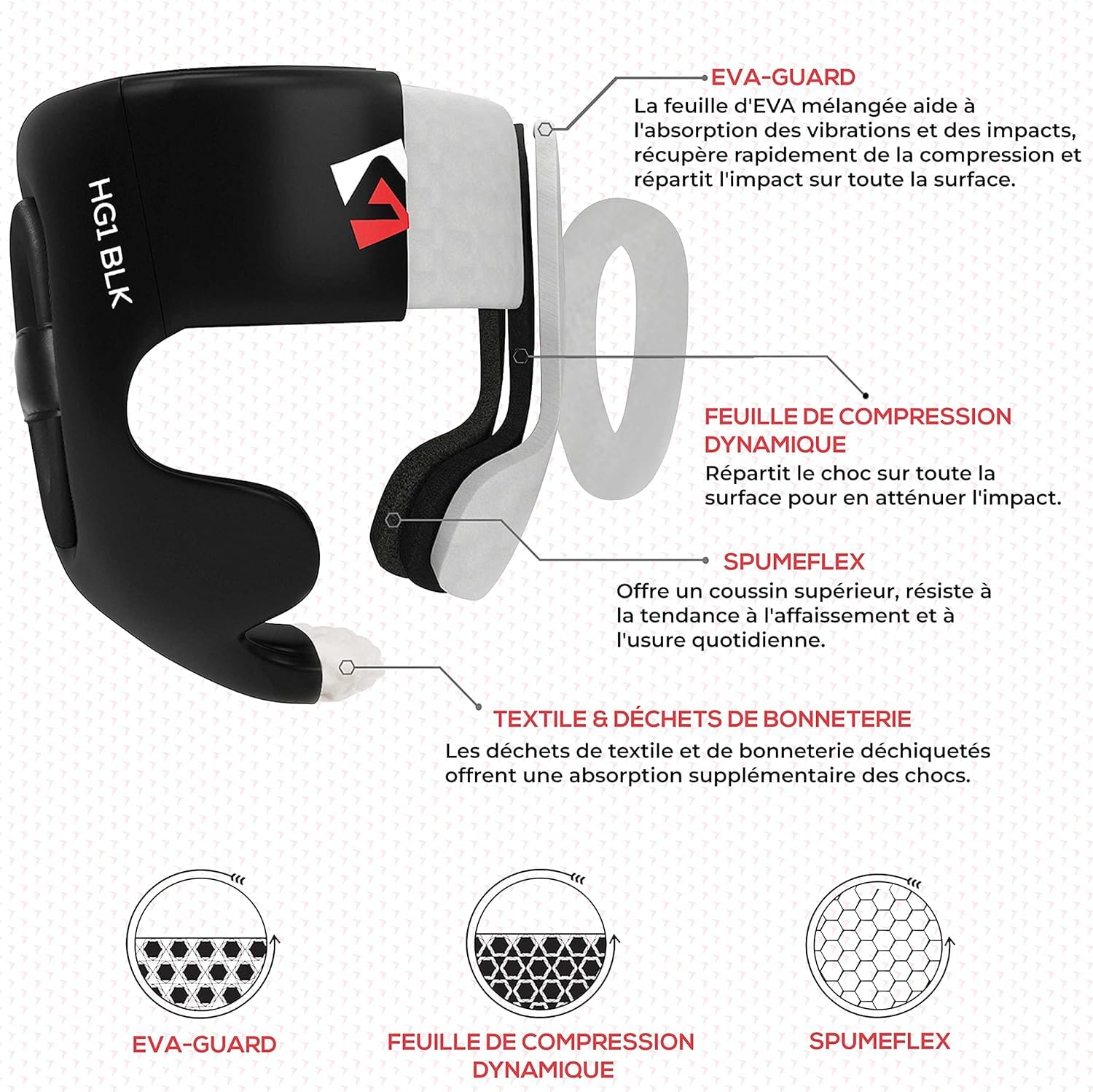 AQF Casque Boxe, CE Approuvé MMA Entraînement Casque De Boxe, Casques Sports Combat, Muay Thai Casque Integral pour Tête Protection, Sparring, Kickboxing, Art Martiaux, Karaté Head Guard Noir