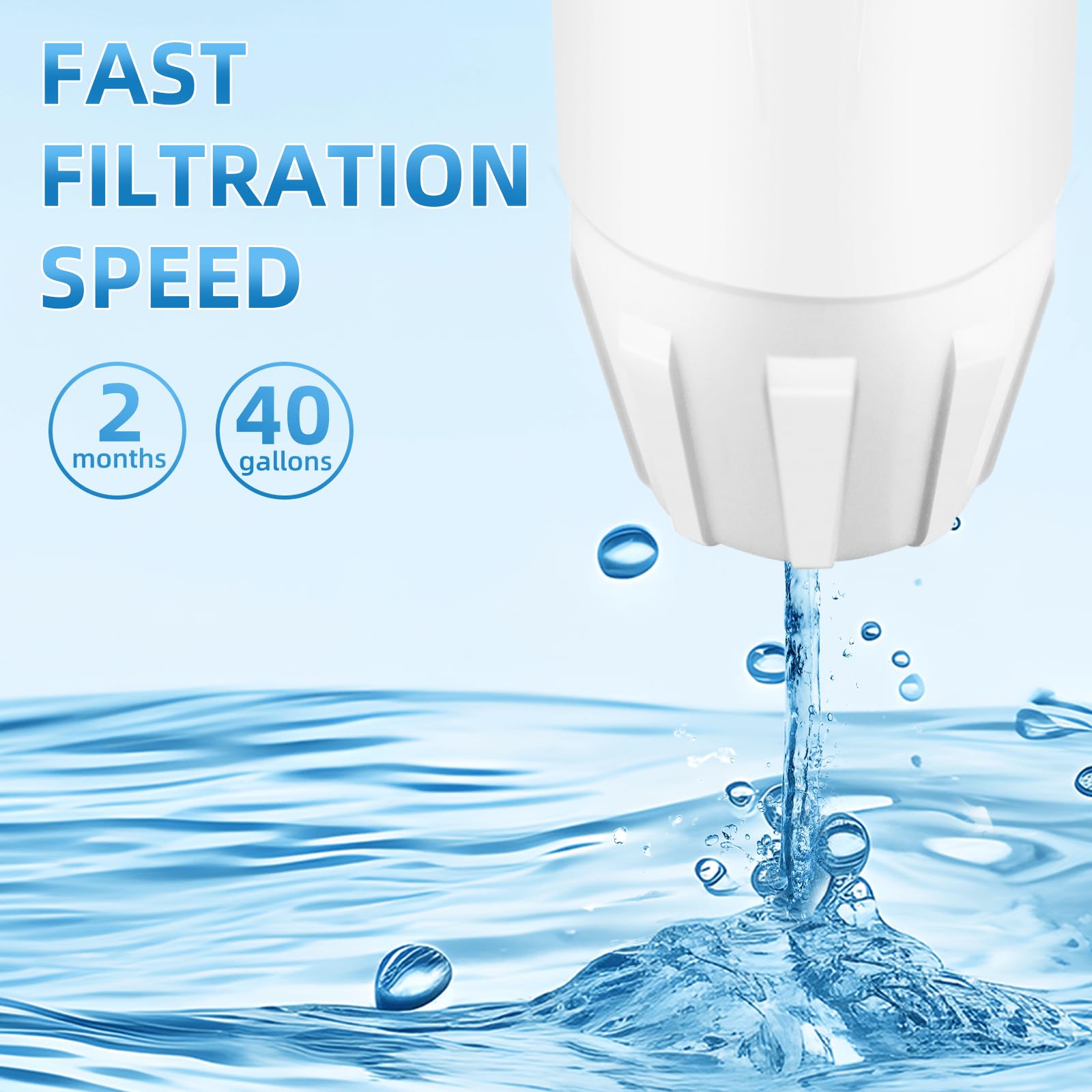 Amazon.com: Upgraded Water Filter Replacement for ZERO Water