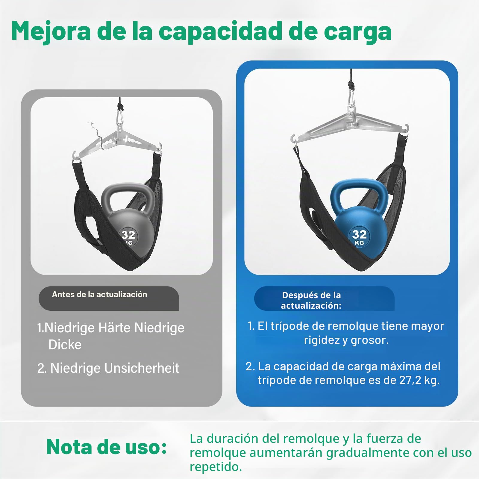 Dispositivo de tracción Cervical Para El Cuello, Doble Trinquete de Cuello de Alivio de Tensión Portátil sobre el Dispositivo de la Puerta, terapia física para descompresor de cuello