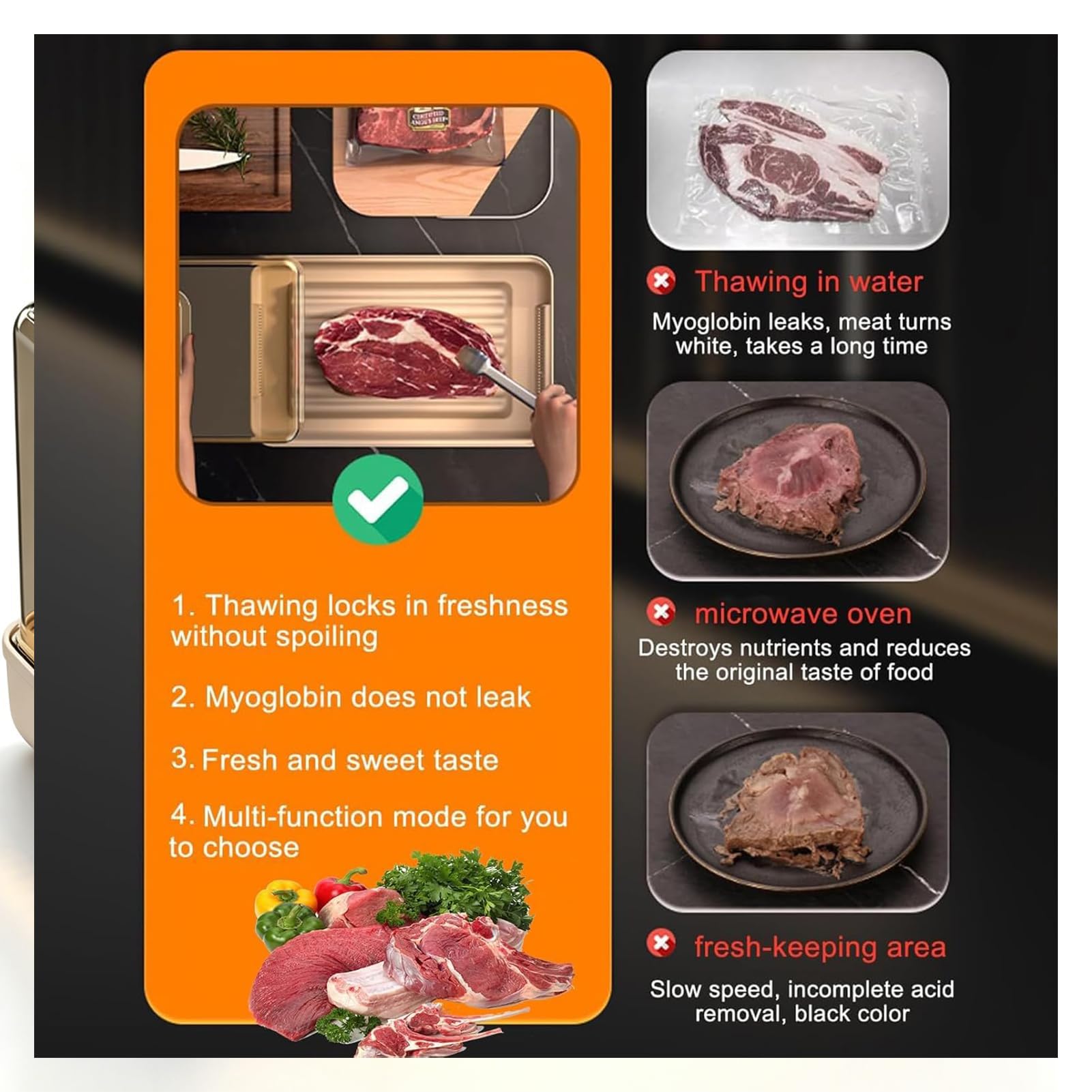 Bandeja eléctrica de descongelación de carne, caja de descongelación de 19 litros con tapa, control de temperatura y calor de circulación de 360°, ideal para descongelar carne, filetes, tocino