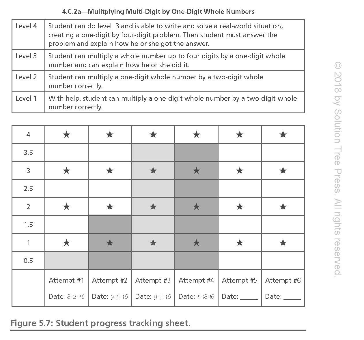 Leading a High Reliability School (Use Data-Driven Instruction and Collaborative Teaching Strategies to Boost Academic Achievement)