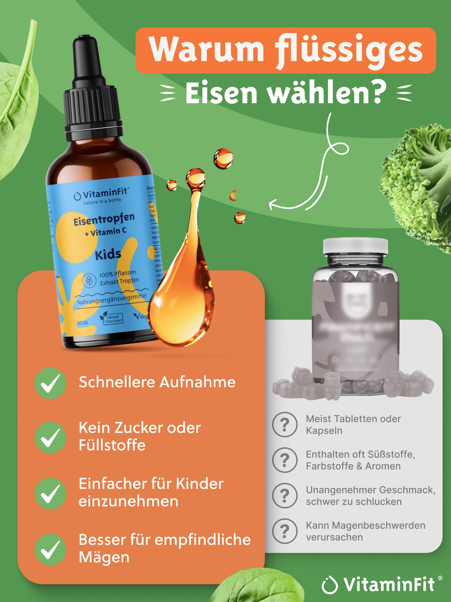 Multivitamin, Eisen, & Babys Vitamin K und D3-Tropfen