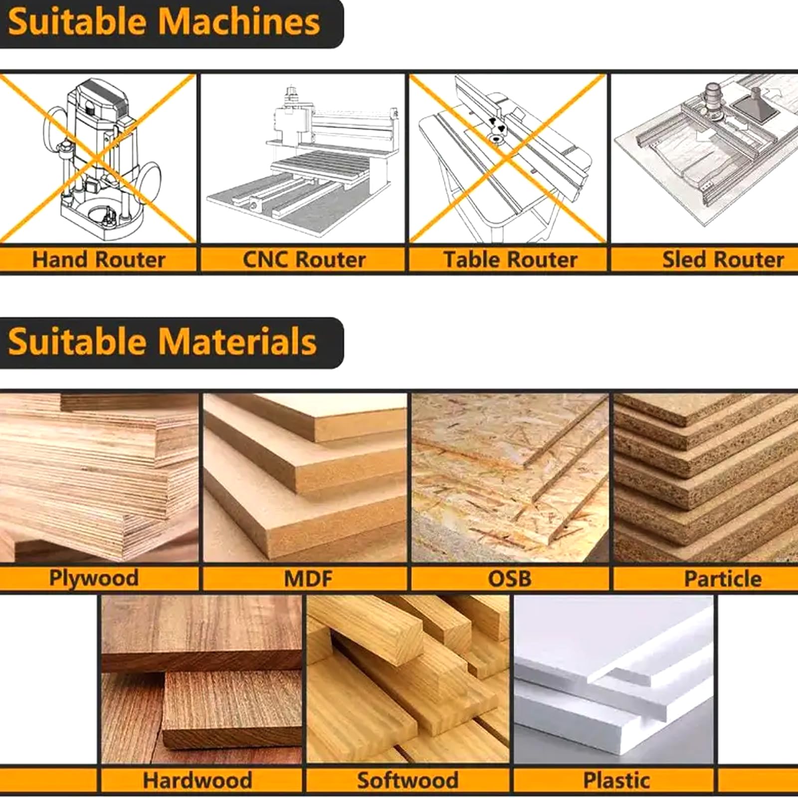 Planfräser 1/4 "Schaft 1-1/4 "Durchmesser Präziser Hobelfräser mit VHM Wendeplatten 4 Flöten CNC Planfräser für Oberfräse Wendeplattenfräser holz Abflachfräser Schaftfräser Oberflächenbit